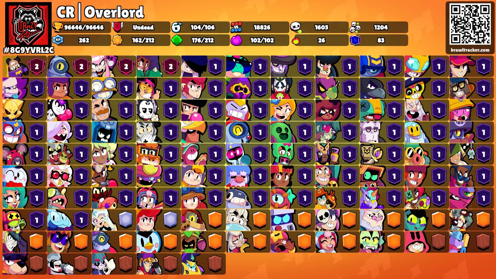 CR|Overlord's Ranks