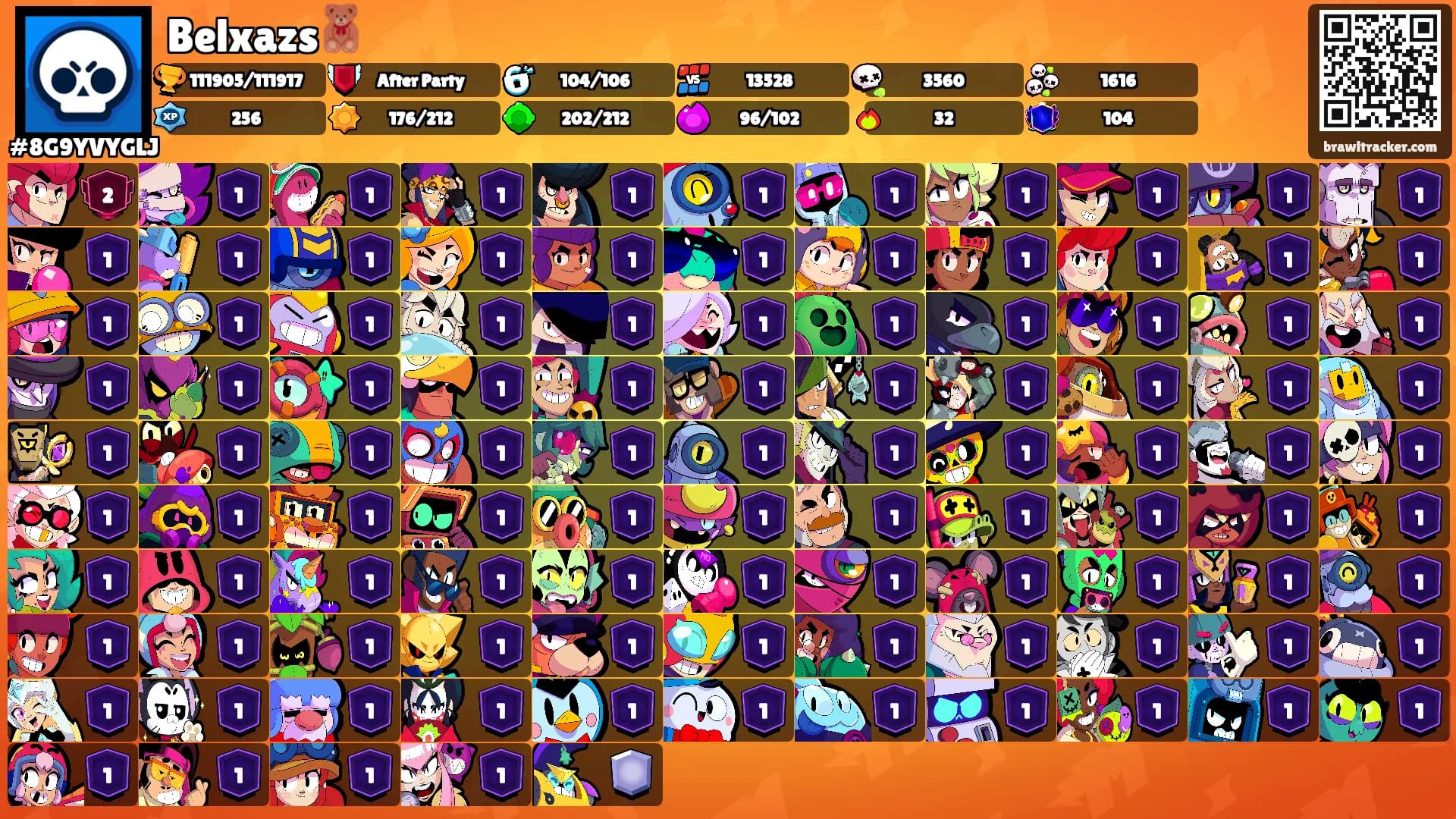 Belxazs🧸's Ranks
