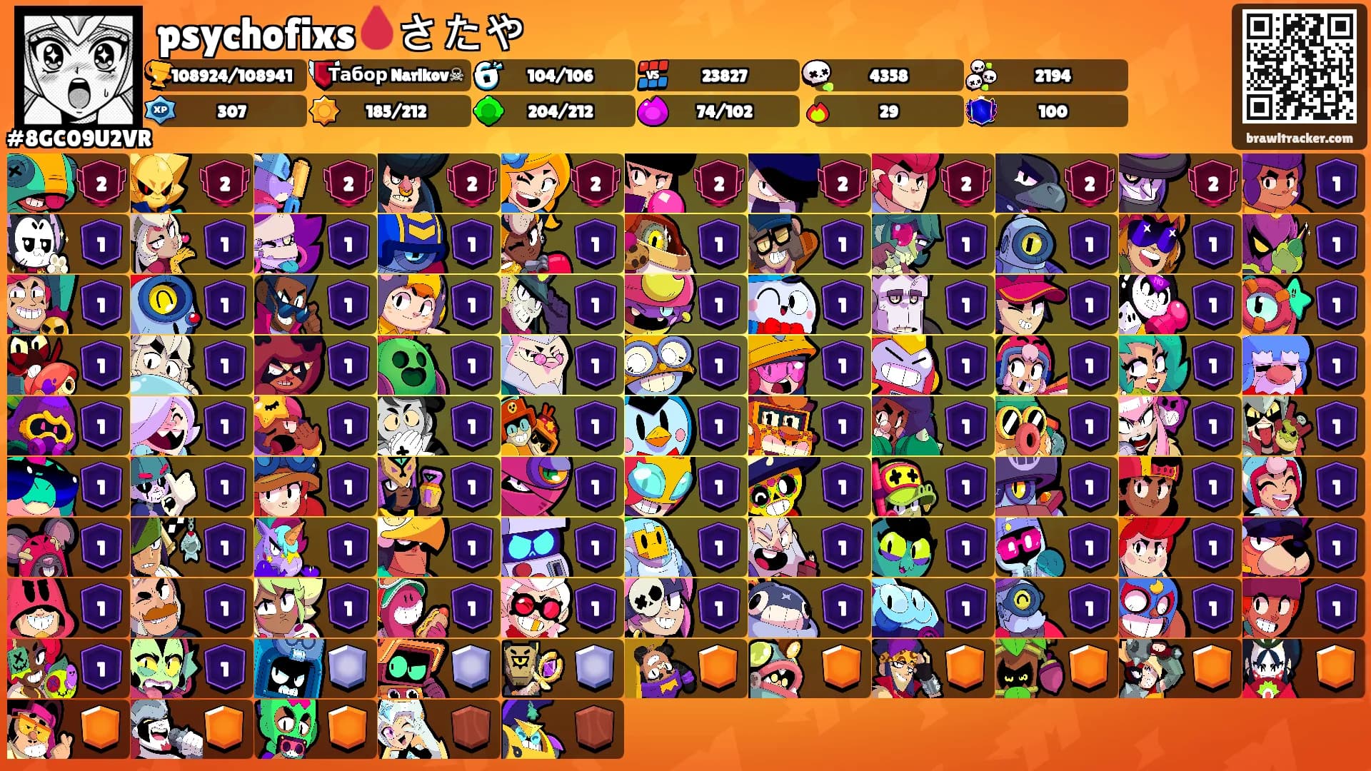 psychofixs🩸さたや's Ranks