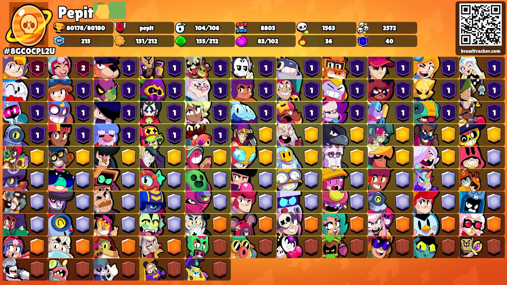 Pepit🍋‍🟩's Ranks