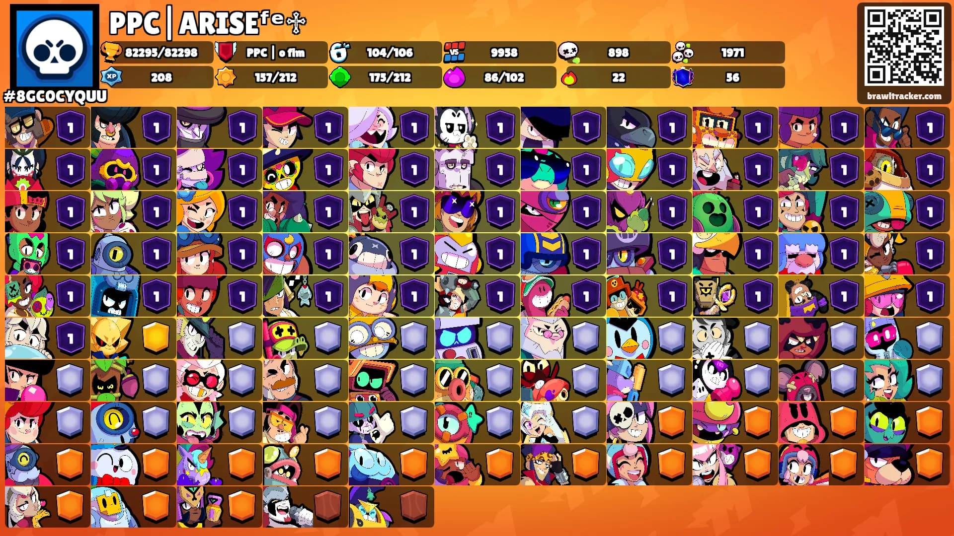 PPC|ARISEᶠᵉ♱'s Ranks