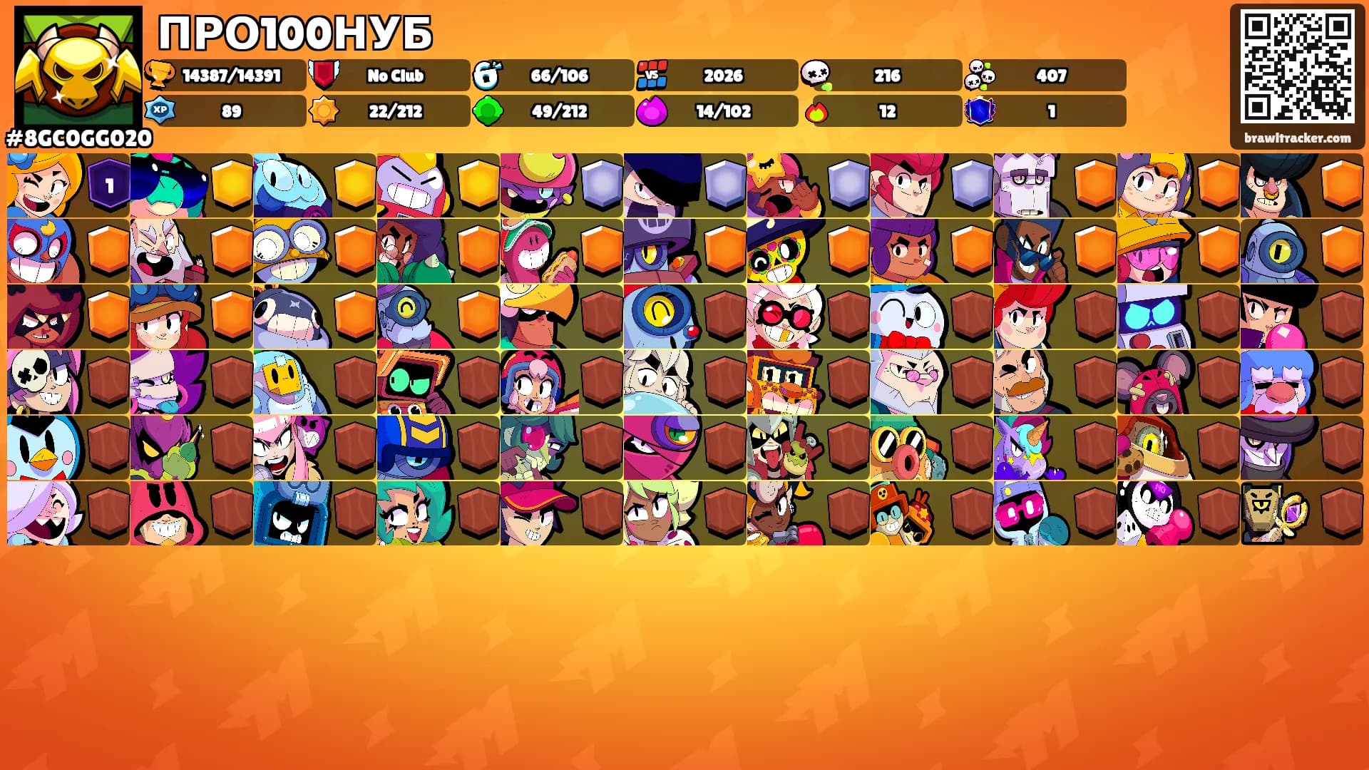 ПРО100НУБ's Ranks
