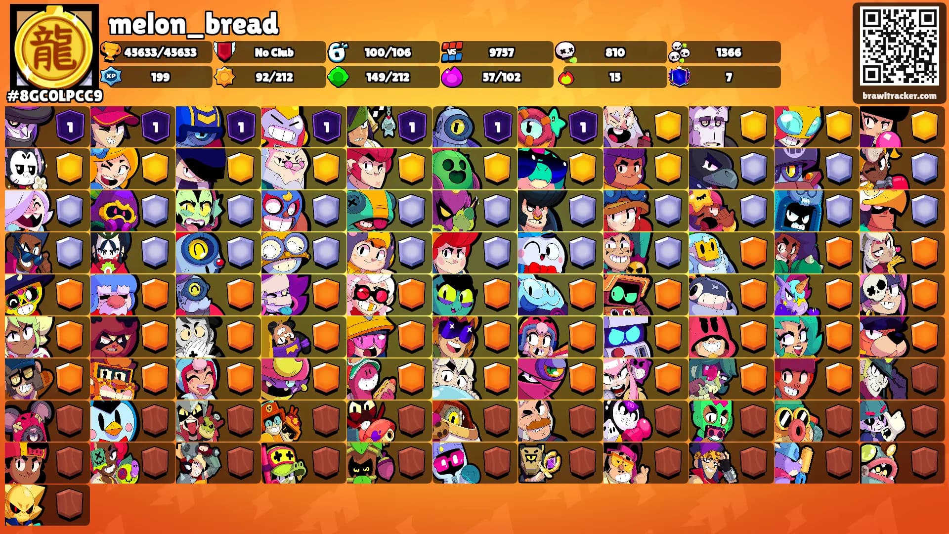melon_bread's Ranks
