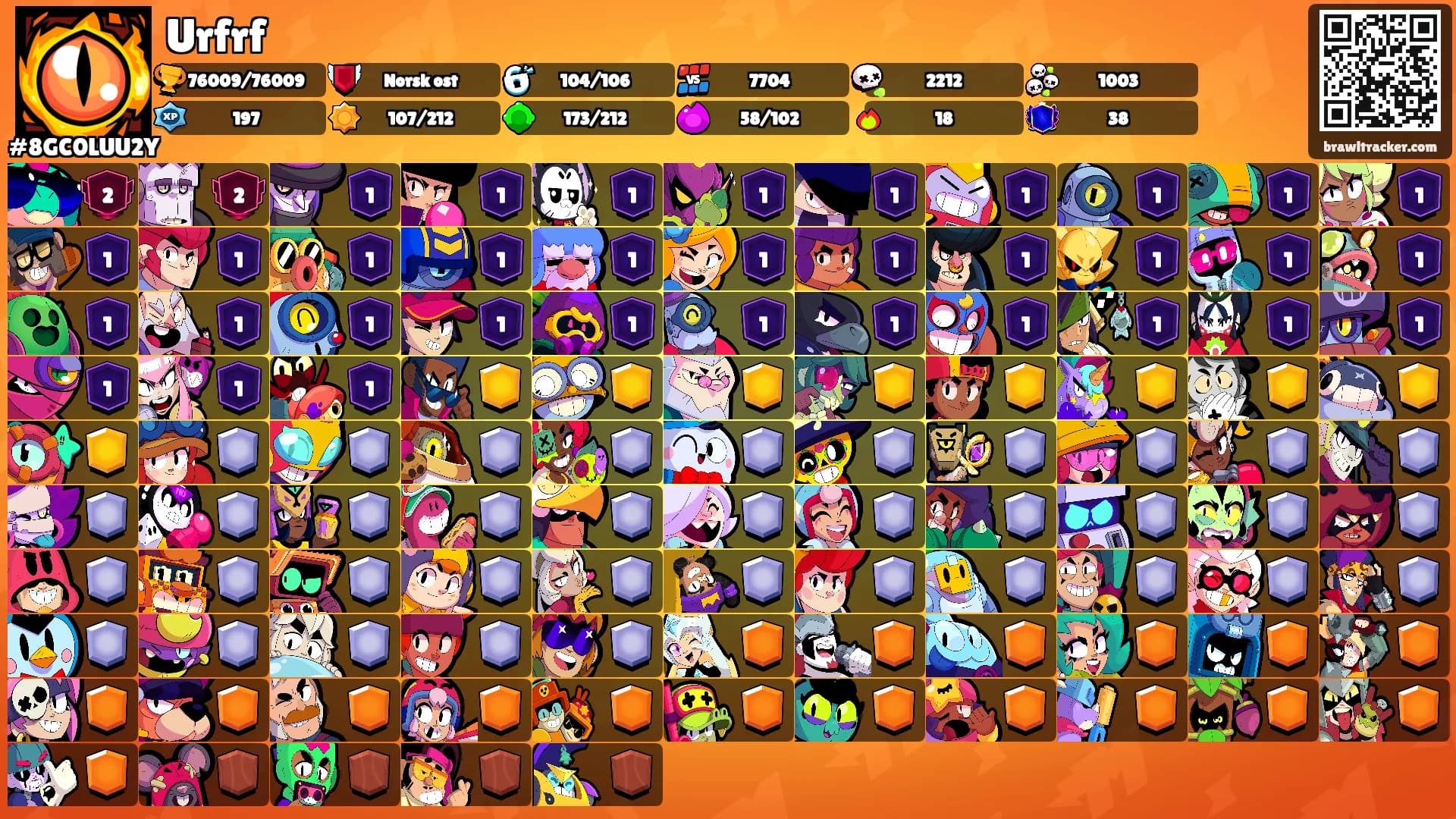 Urfrf's Ranks