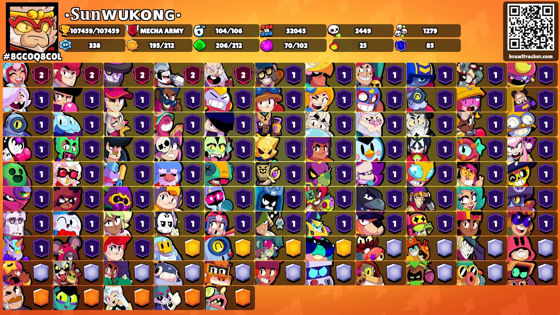 •𝐒𝐮𝐧ᴡᴜᴋᴏɴɢ•'s Ranks