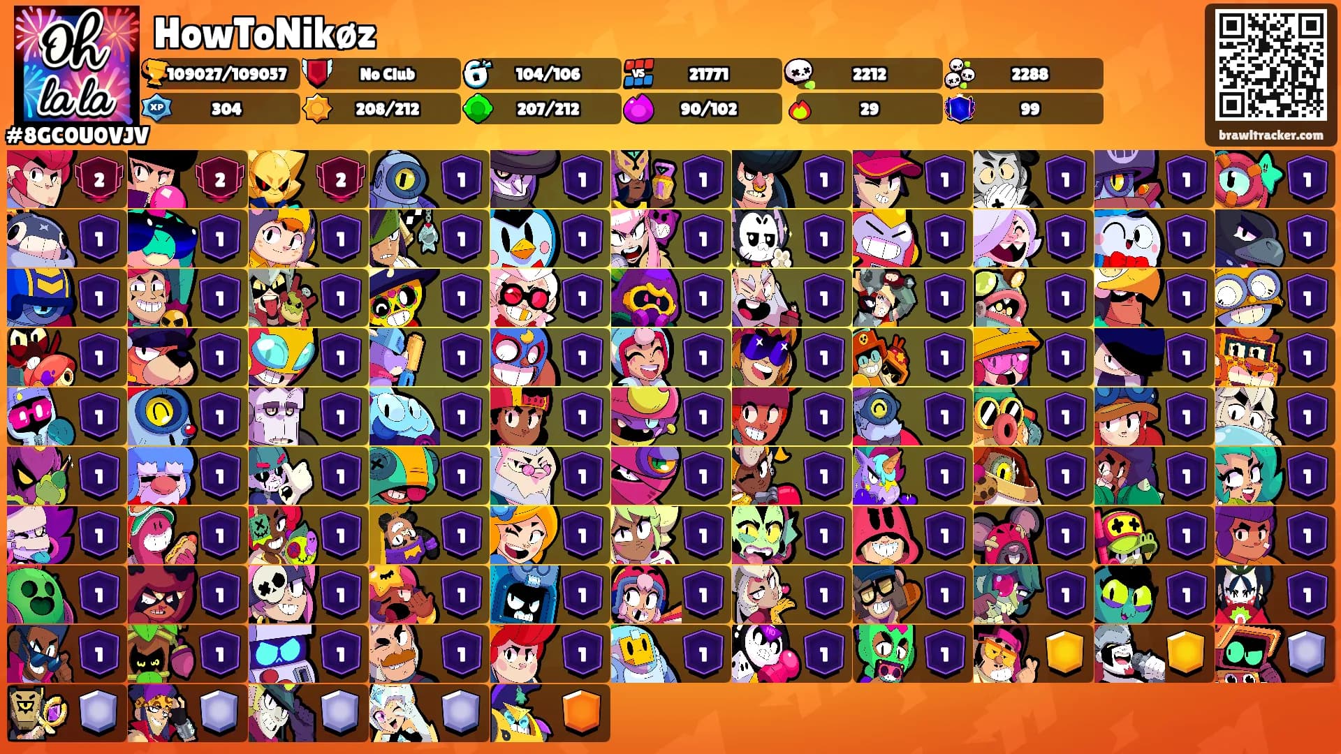 HowToNikøz's Ranks