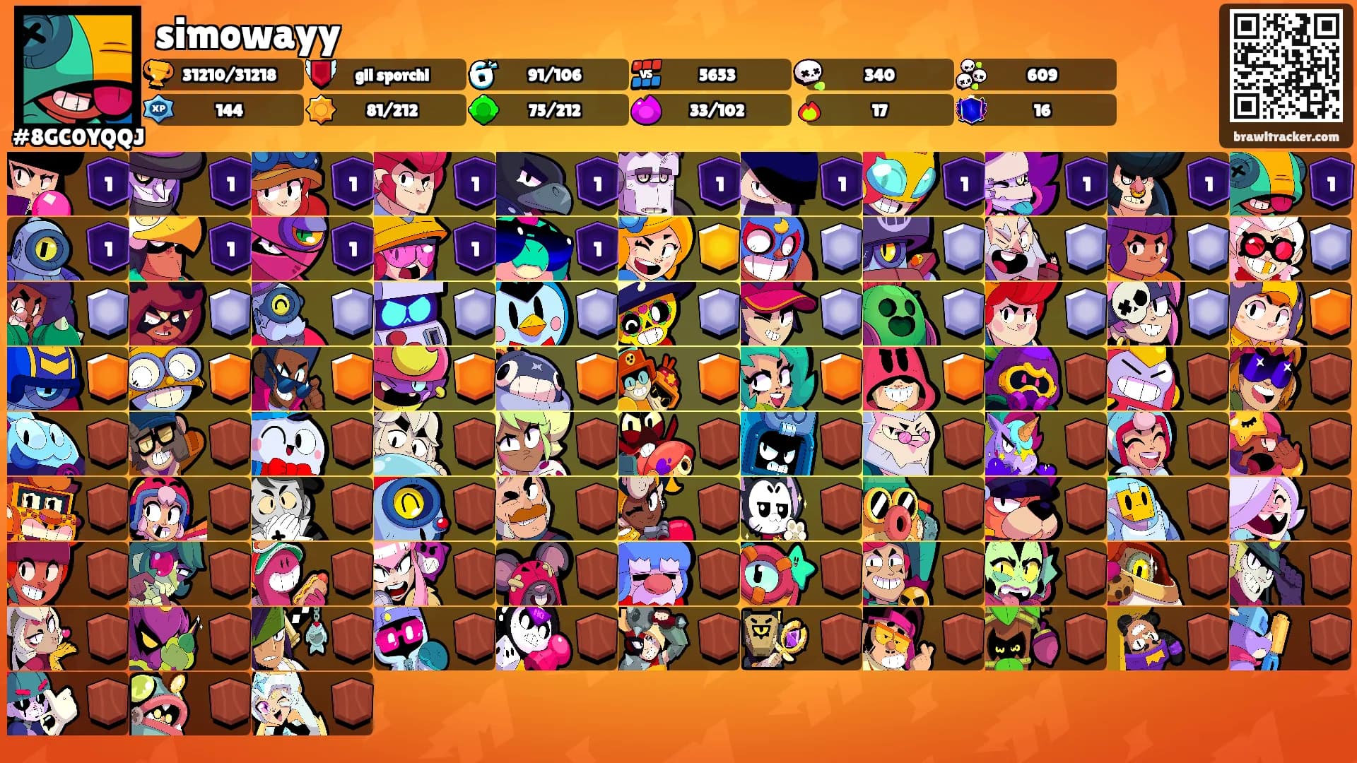 simowayy's Ranks