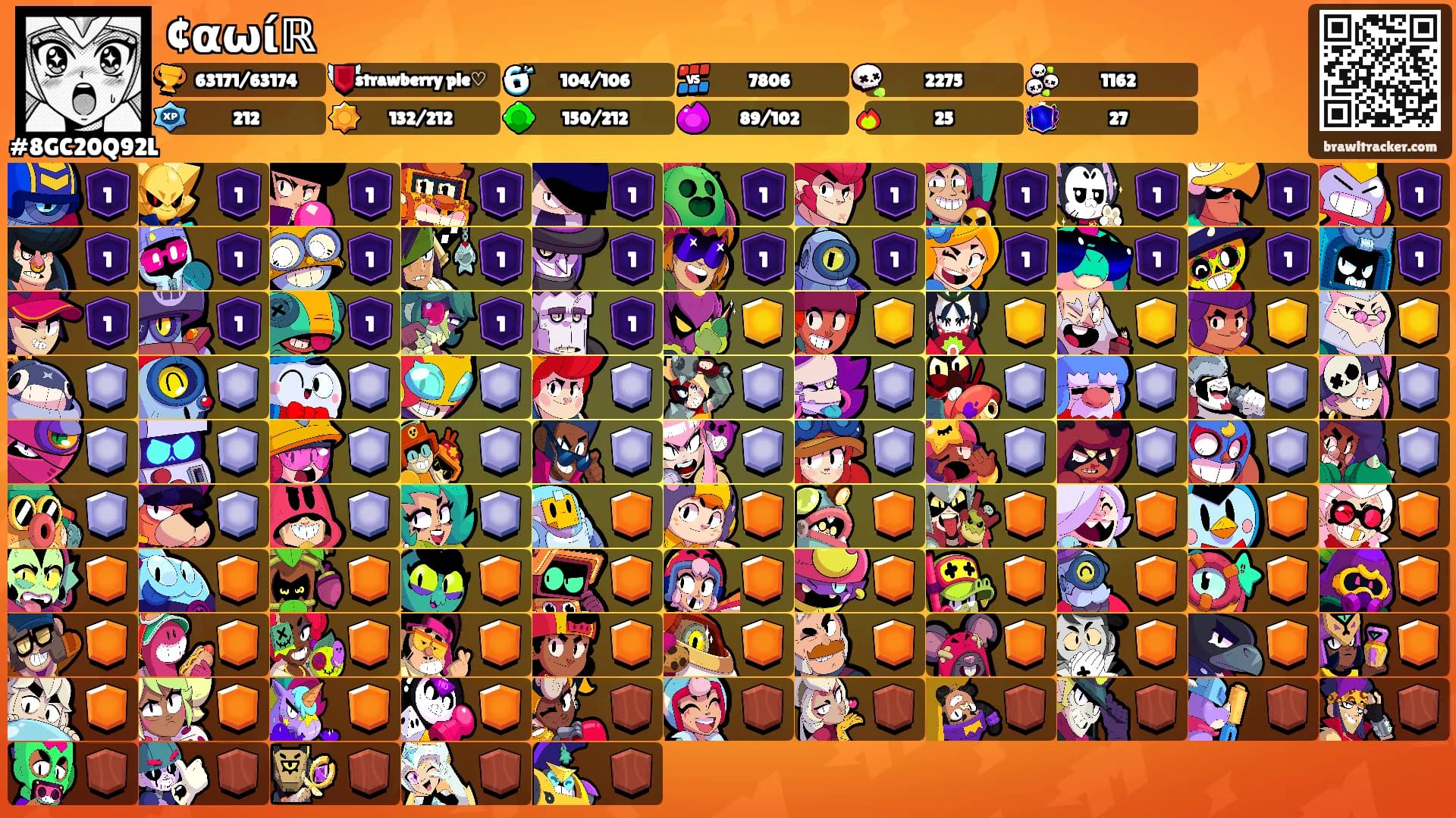 ¢αωίℝ's Ranks