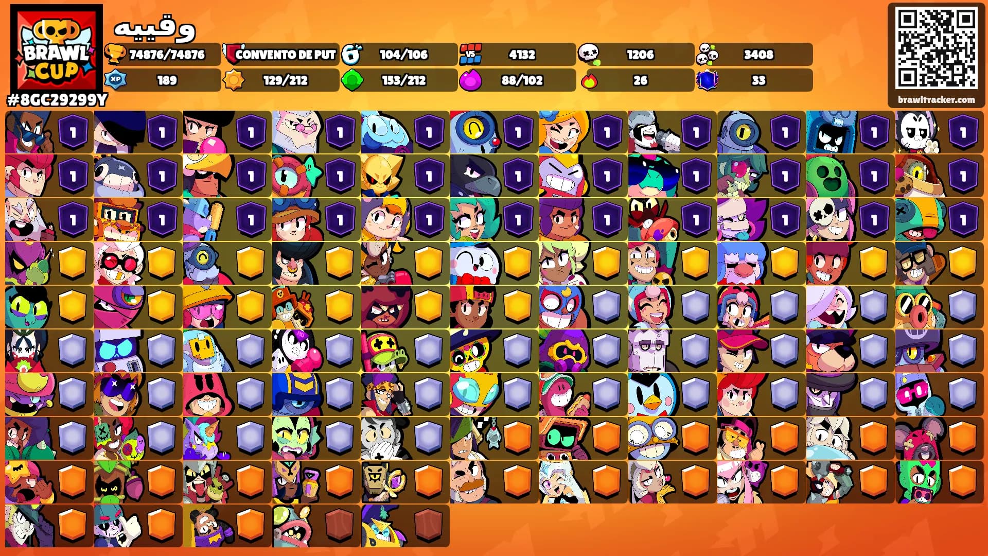 وقييه's Ranks