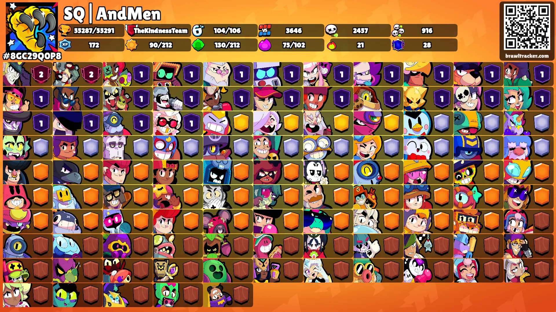 SQ|AndMen's Ranks