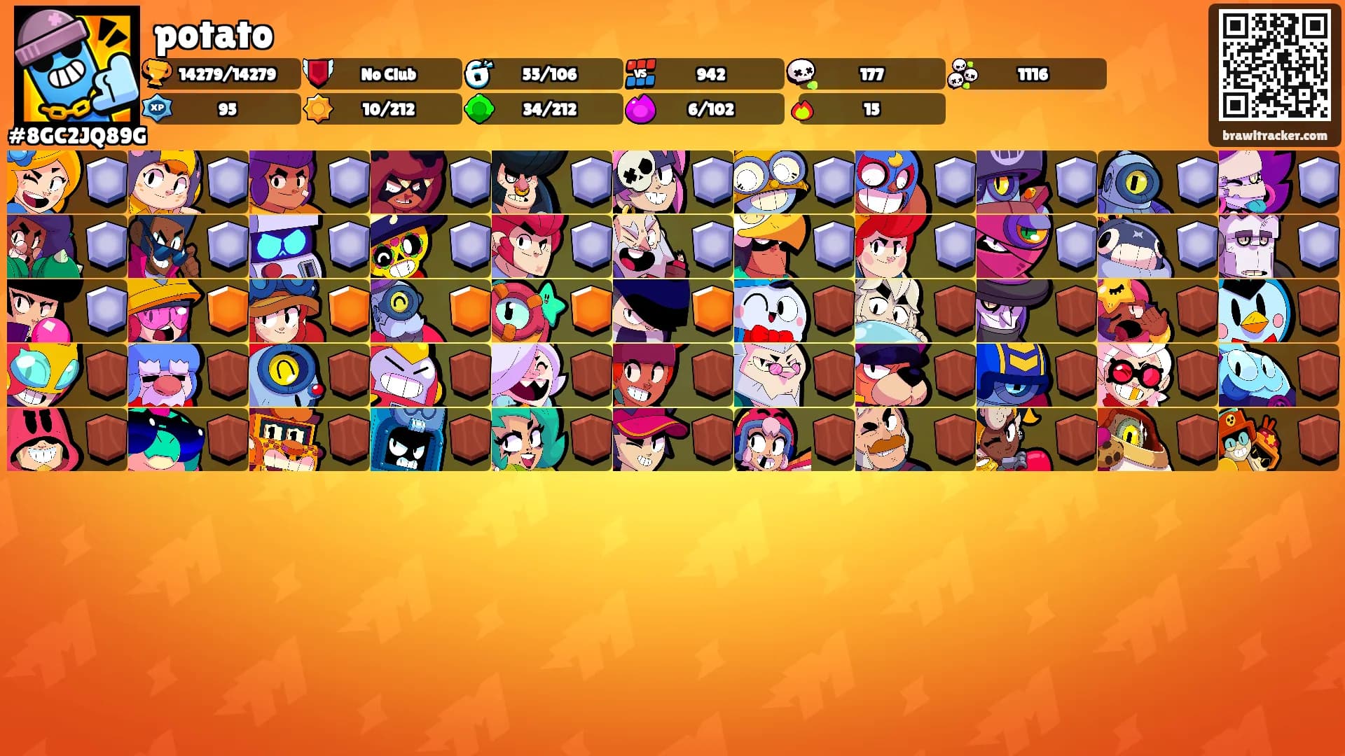 potato's Ranks