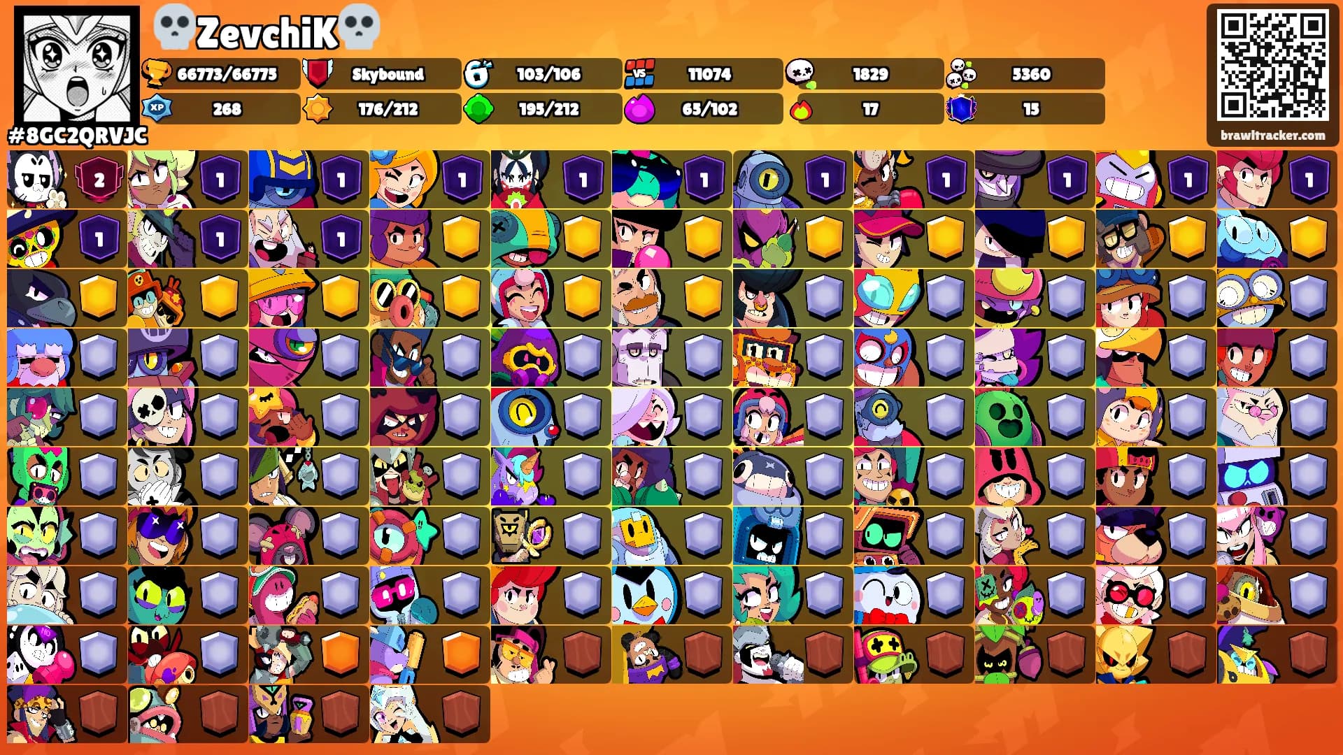 💀ZevchiK💀's Ranks
