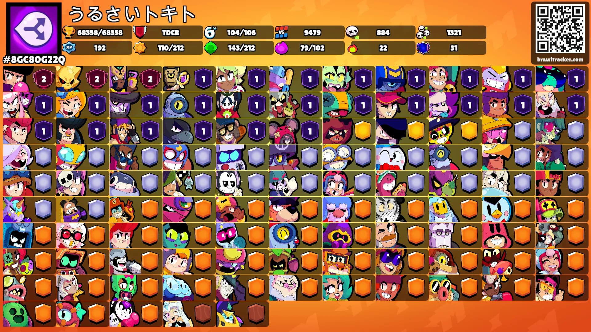 うるさいトキト's Ranks