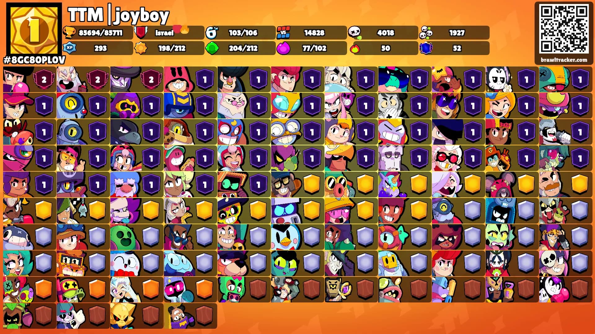 TTM|joyboy's Ranks