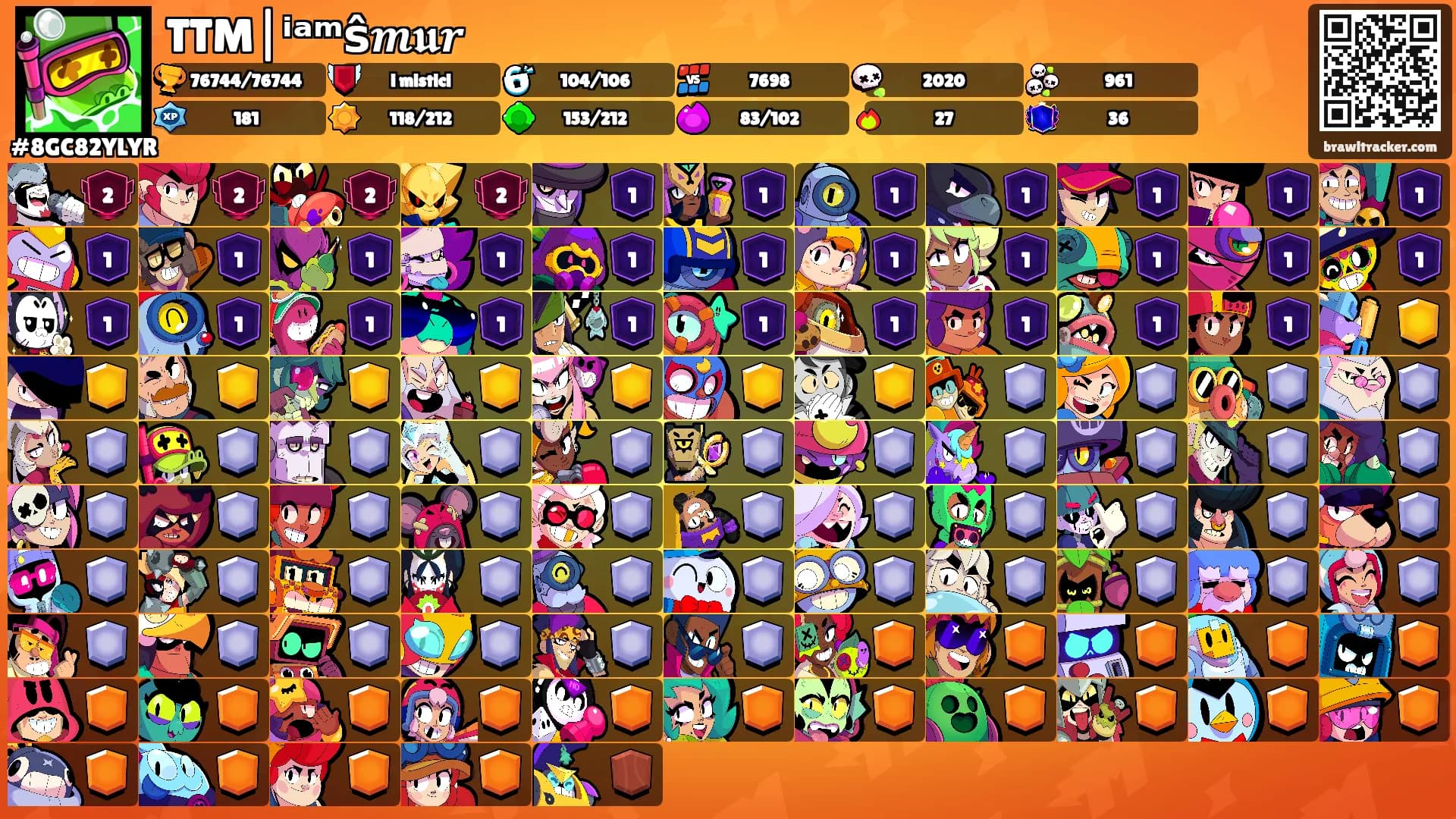 TTM|ⁱᵃᵐŝ𝒎𝖚𝒓's Ranks