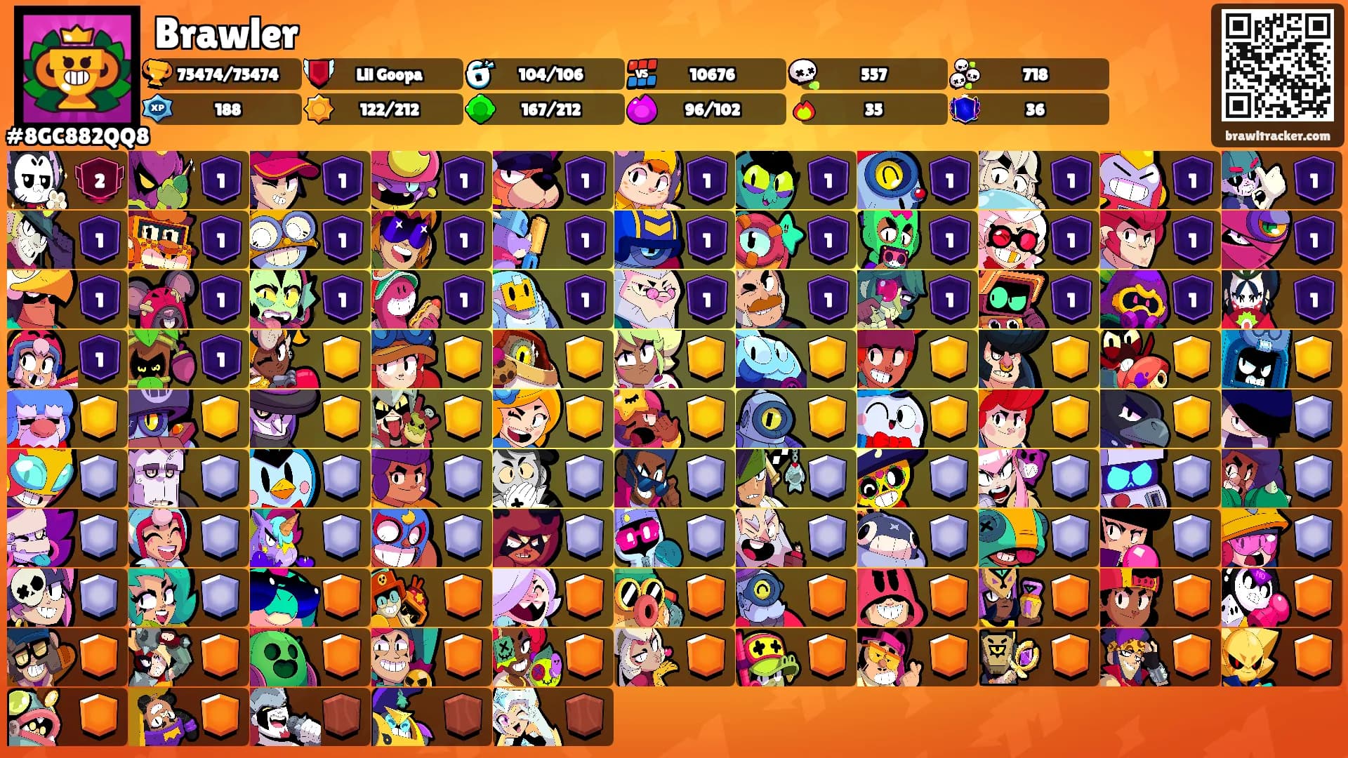 Brawler's Ranks