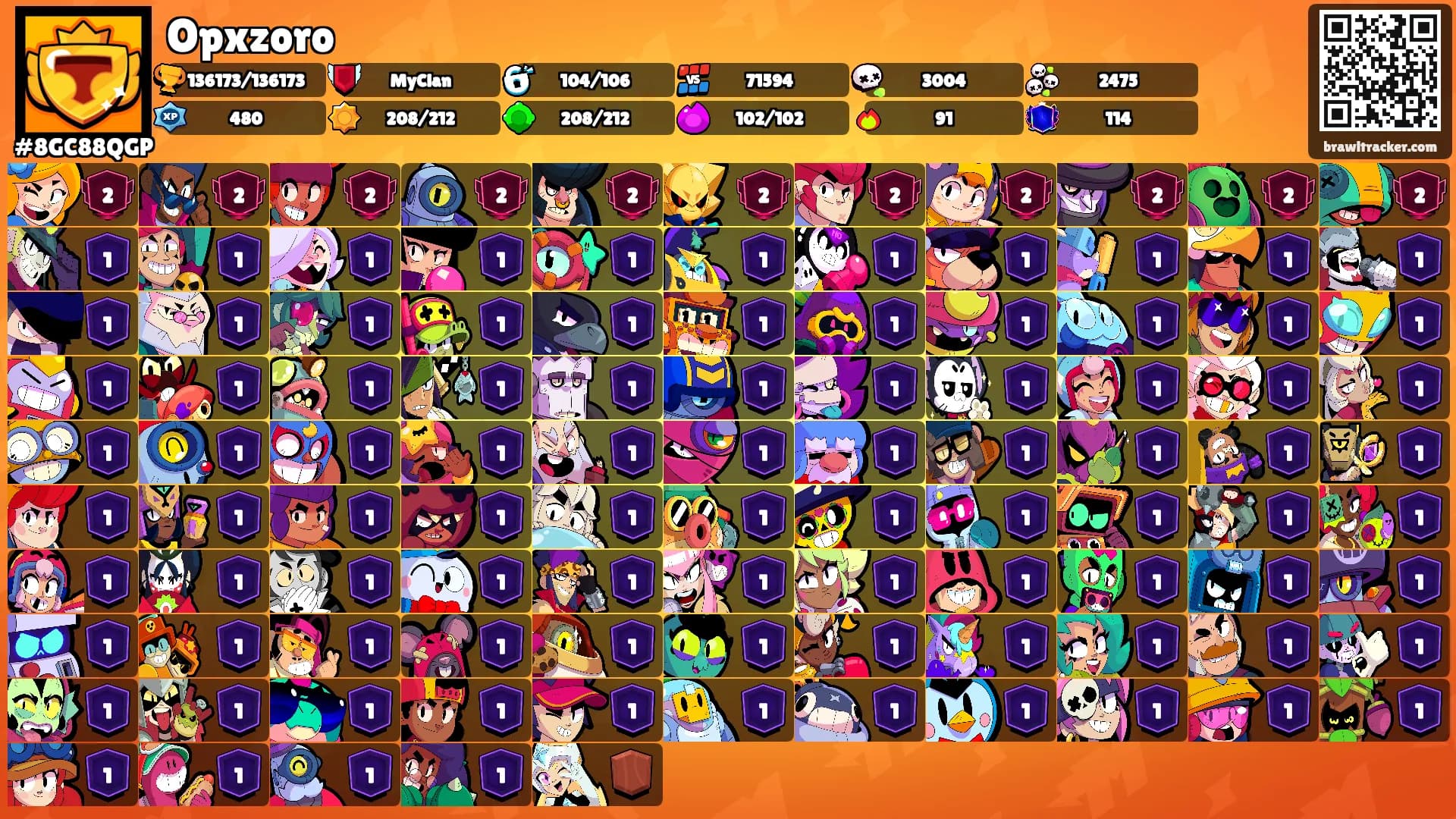 Opxzoro's Ranks