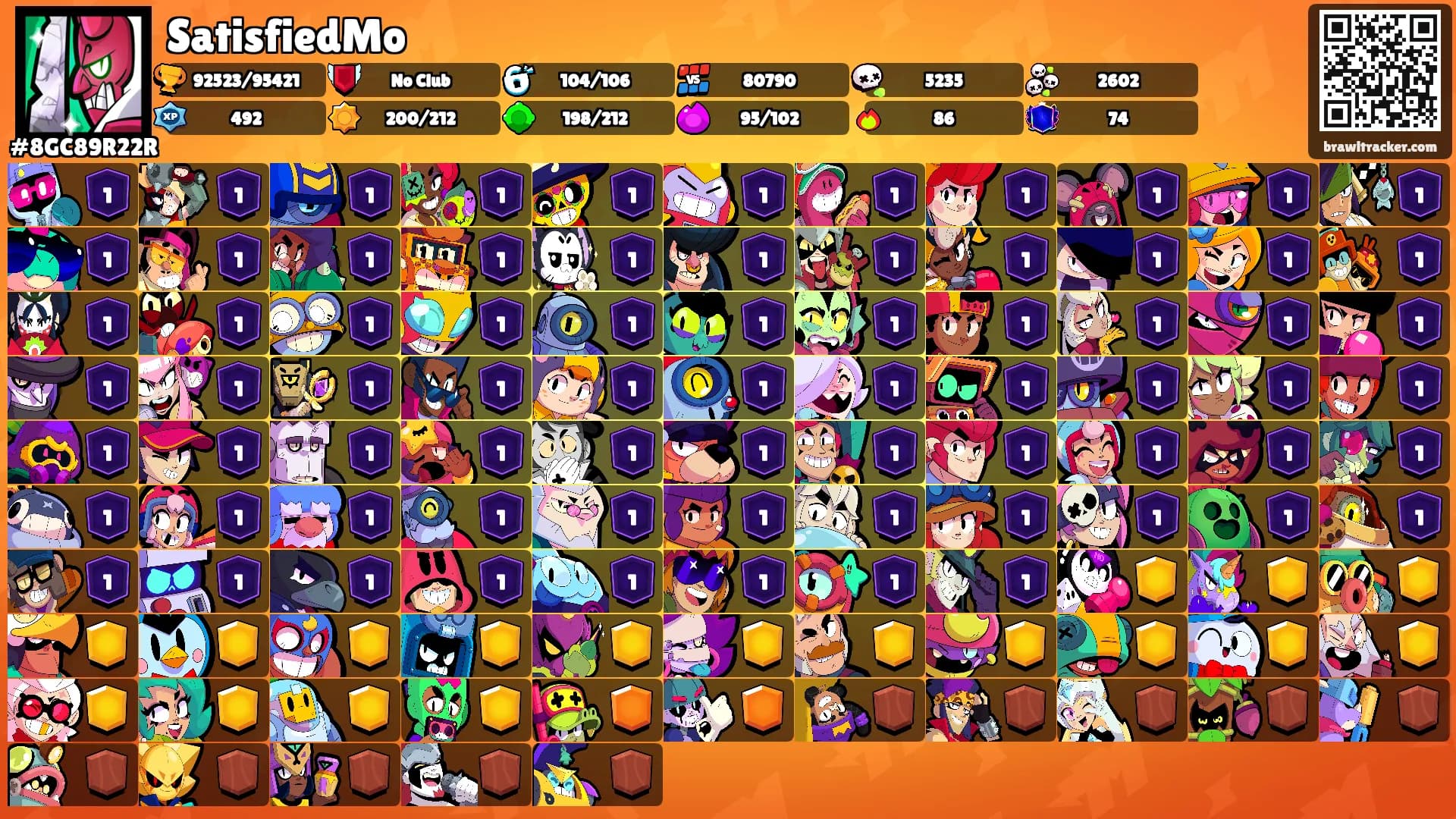 SatisfiedMo's Ranks