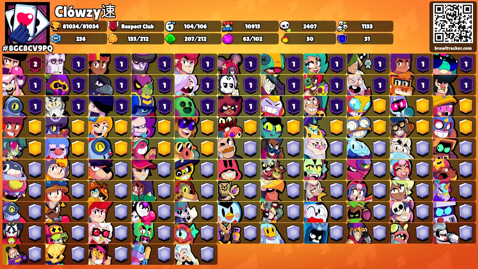 Clówzy速's Ranks