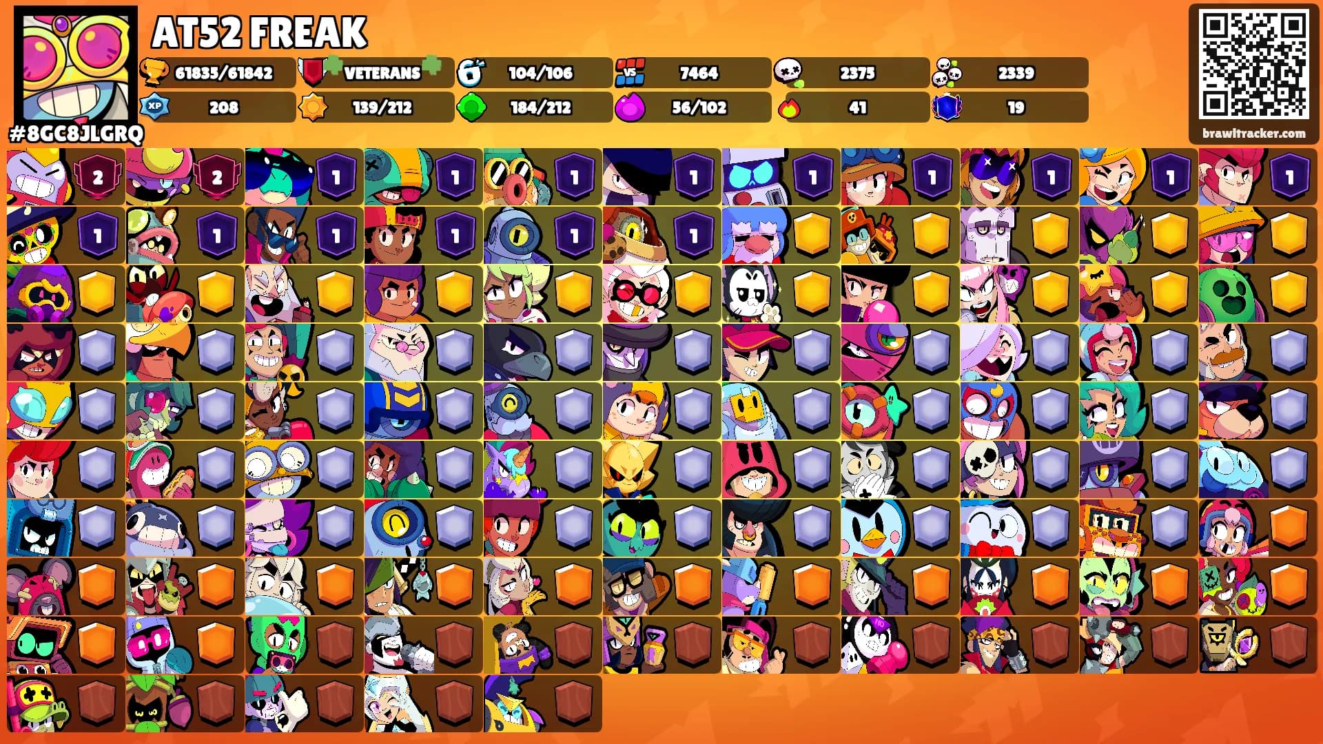 AT52 FREAK's Ranks