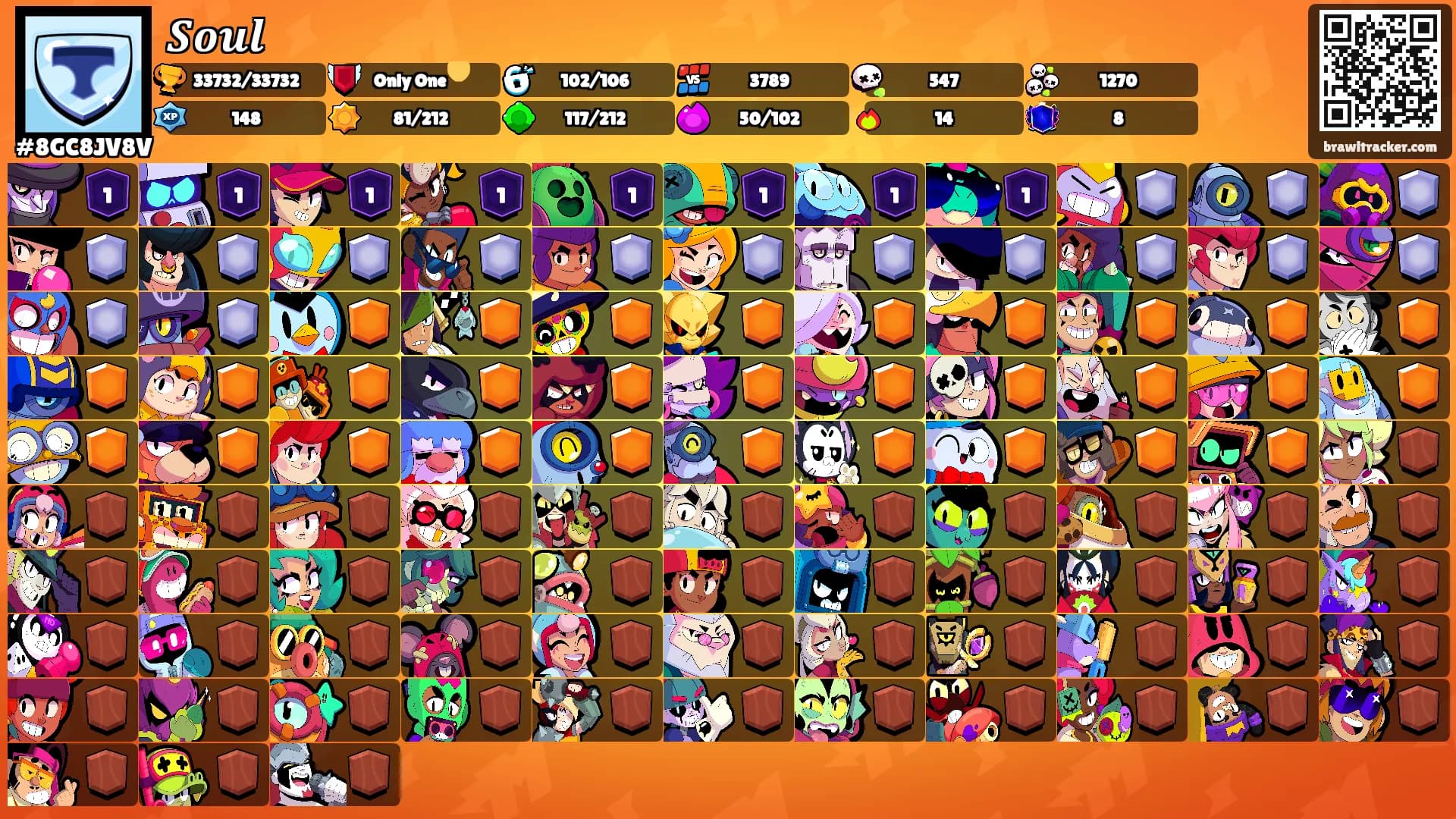 𝑺𝒐𝒖𝒍's Ranks