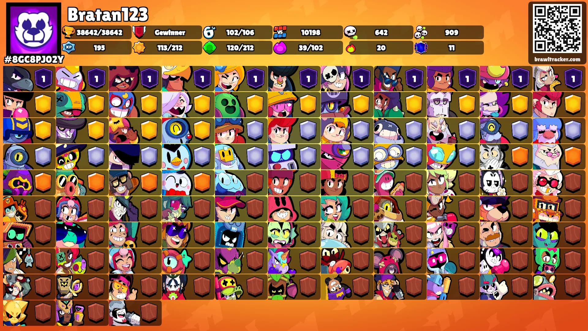 Bratan123's Ranks