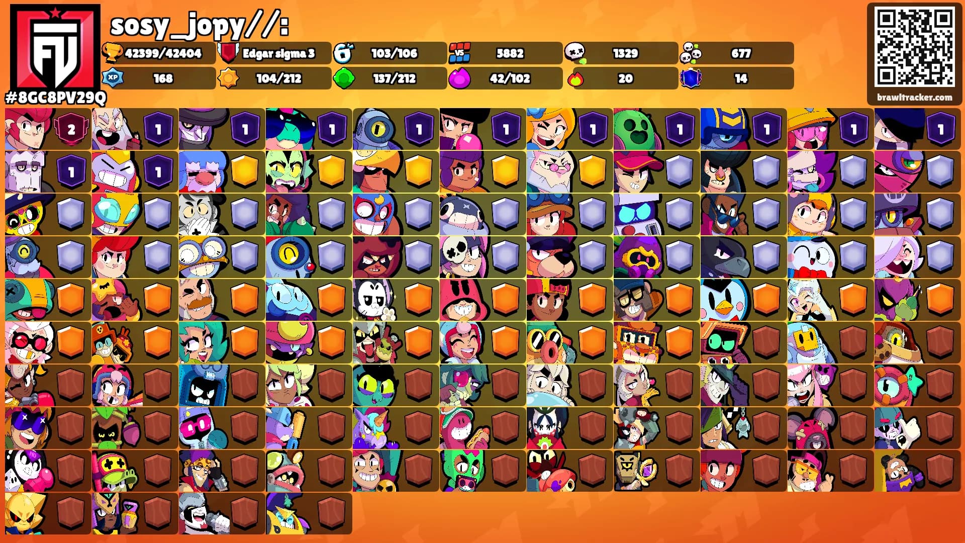 sosy_jopy//:'s Ranks