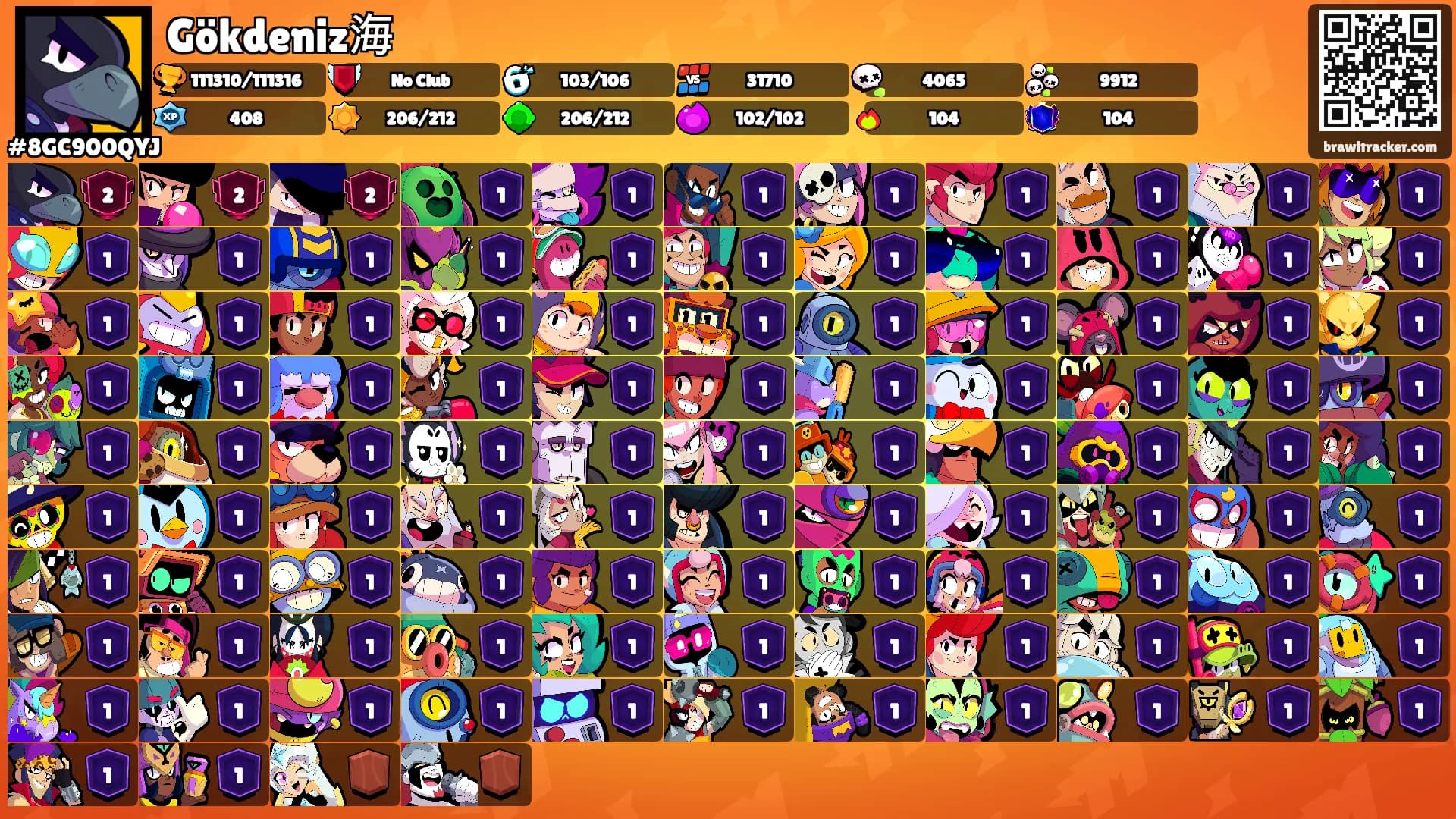 Gökdeniz海's Ranks