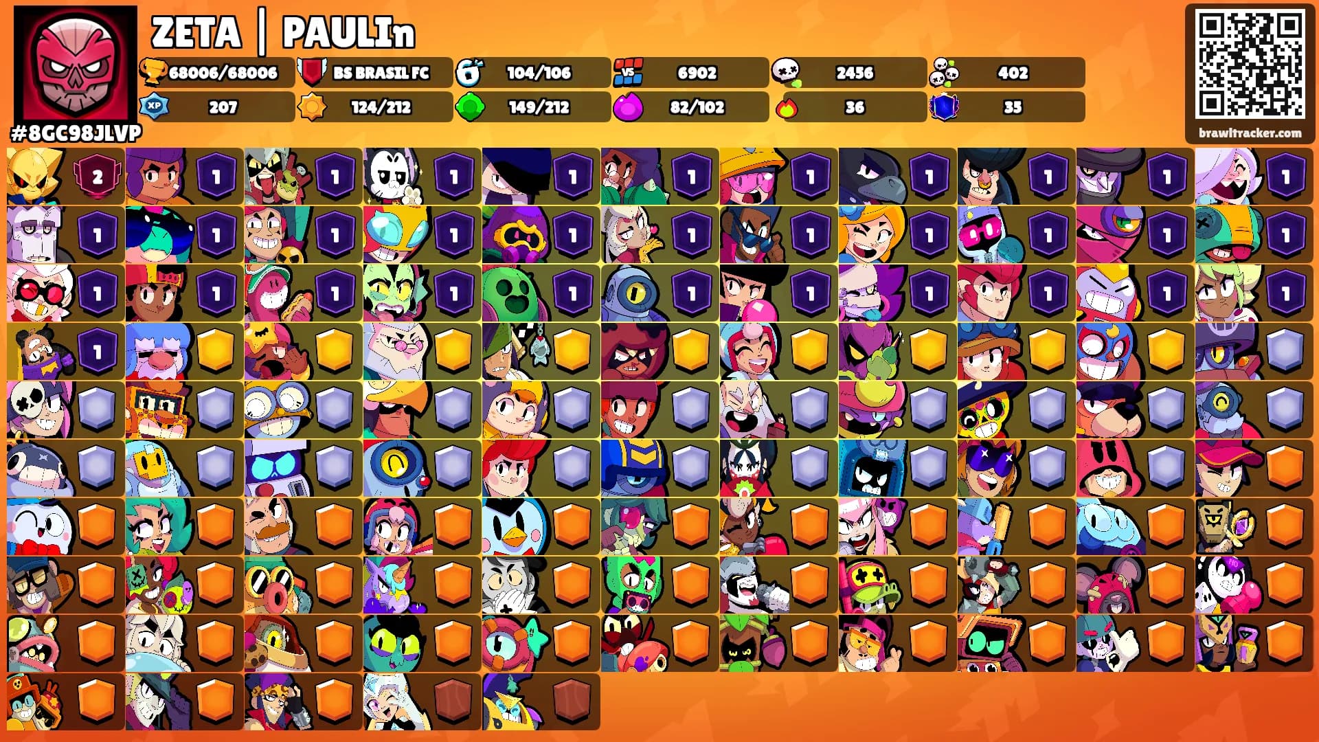 ZETA | PAULIn's Ranks