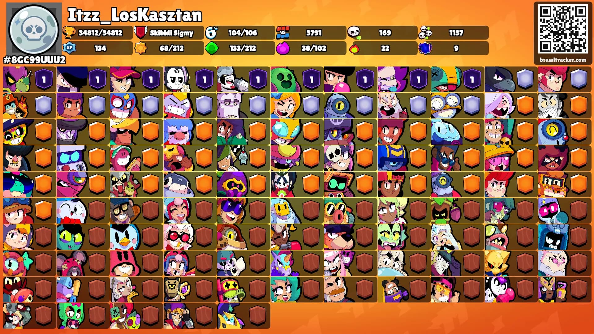 Itzz_LosKasztan's Ranks