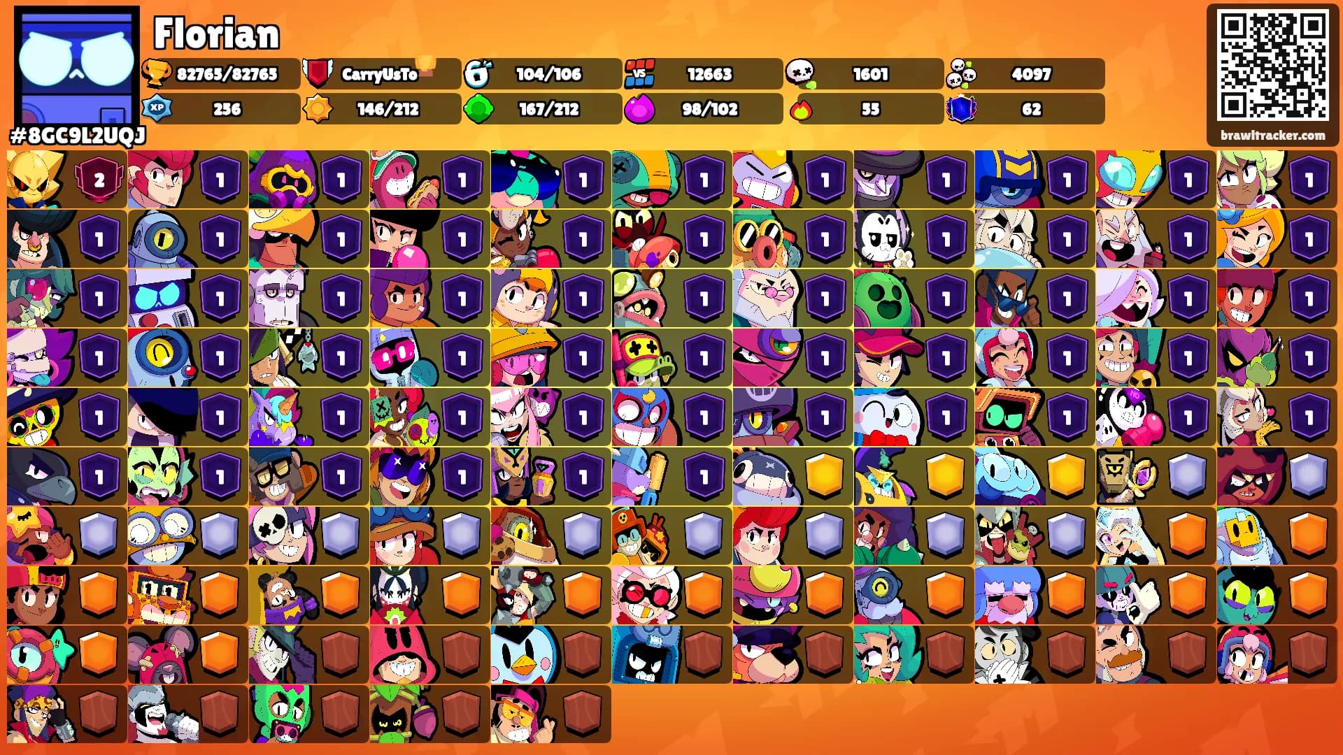 Florian's Ranks