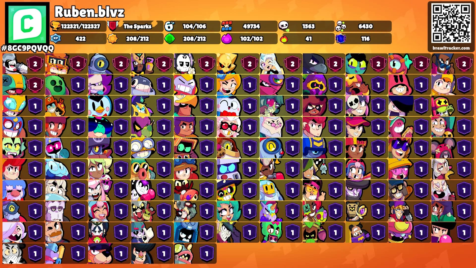 Ruben.blvz's Ranks