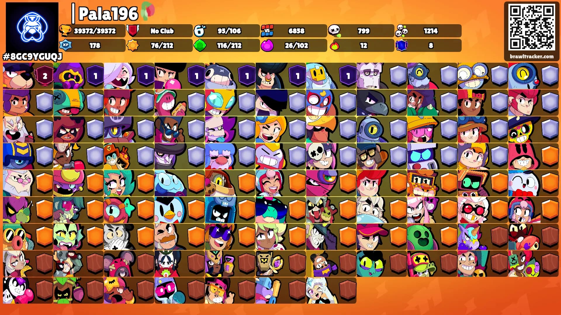 ⛩|Pala196🥀's Ranks
