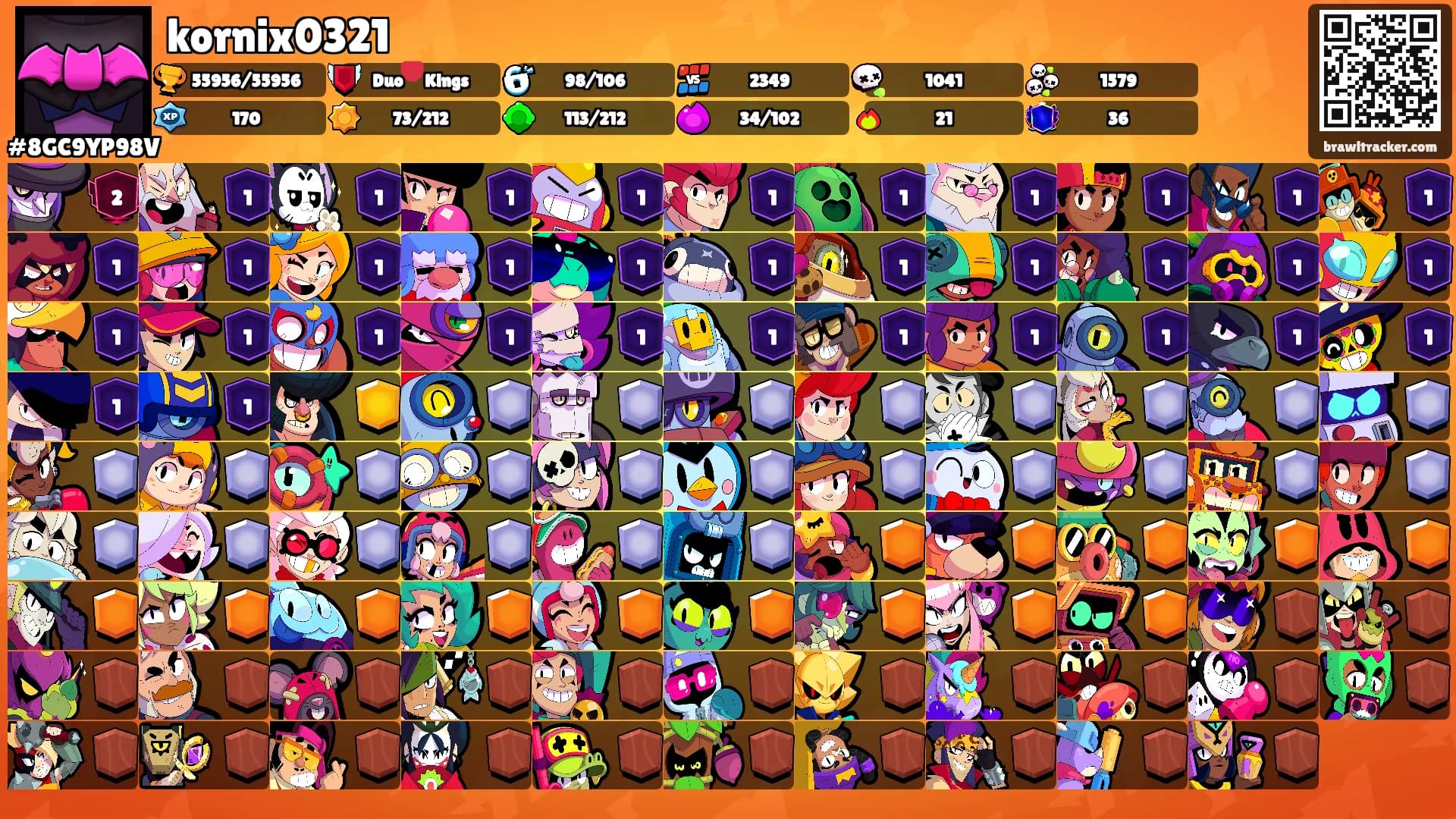 kornix0321's Ranks