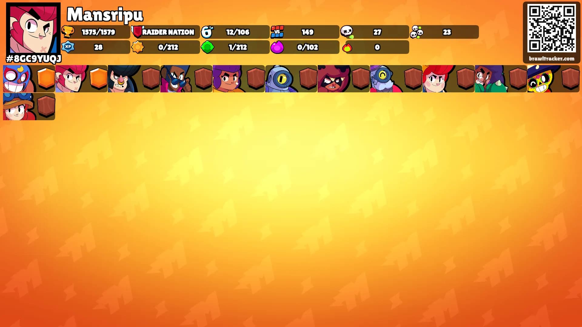 Mansripu's Ranks