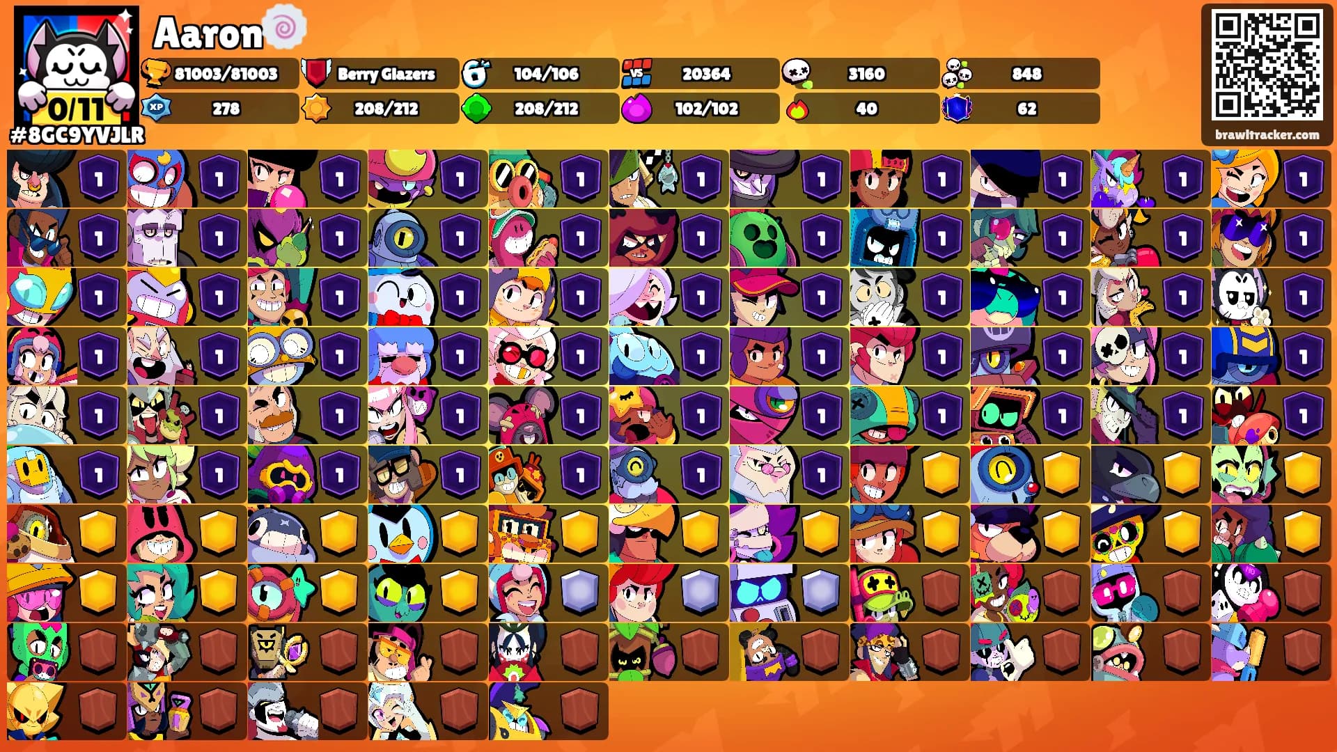 Aaron🍥's Ranks