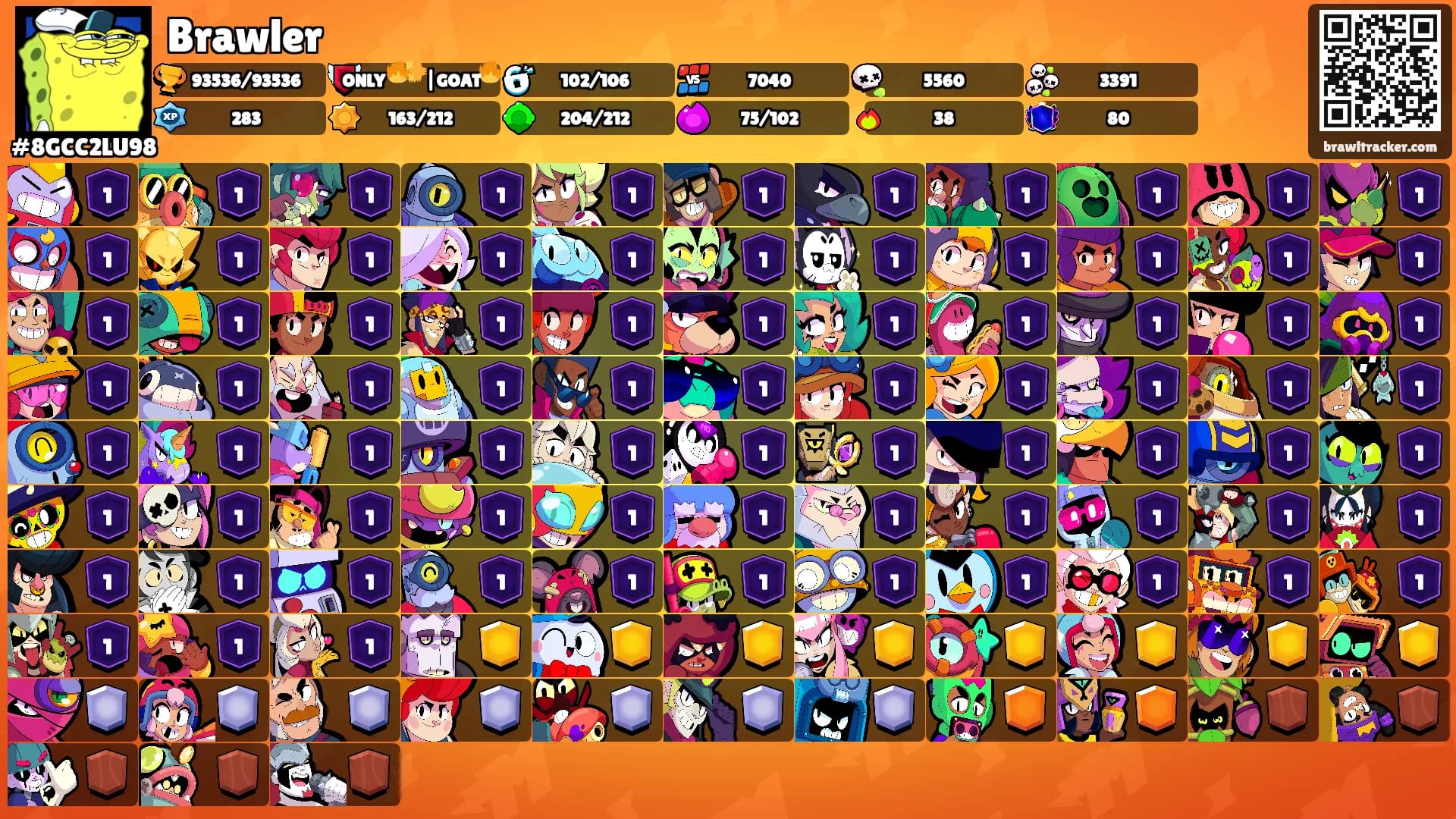 Brawler's Ranks