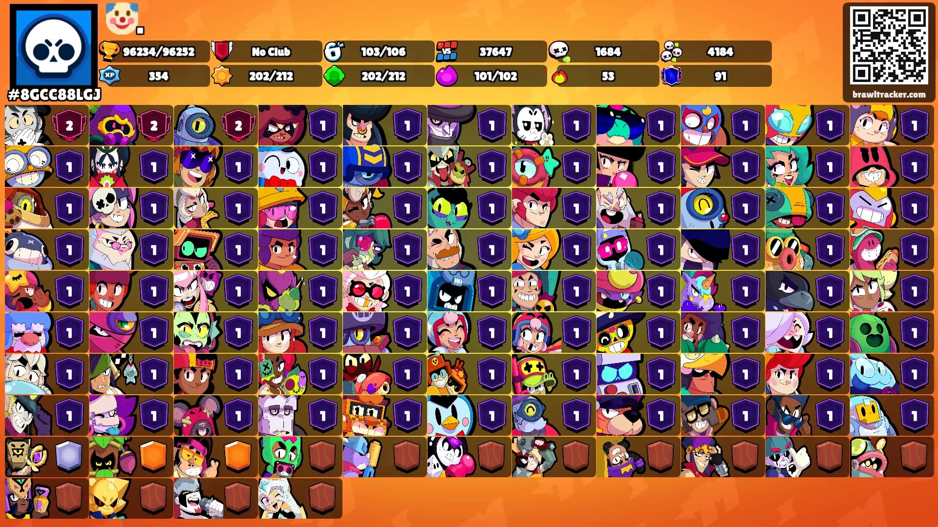 🤡.'s Ranks