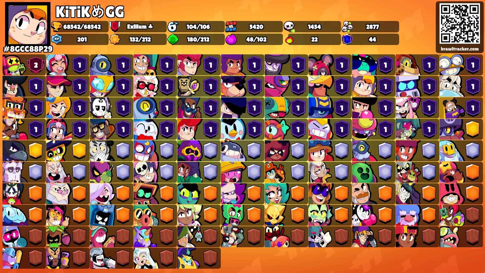 KiTiKめGG's Ranks