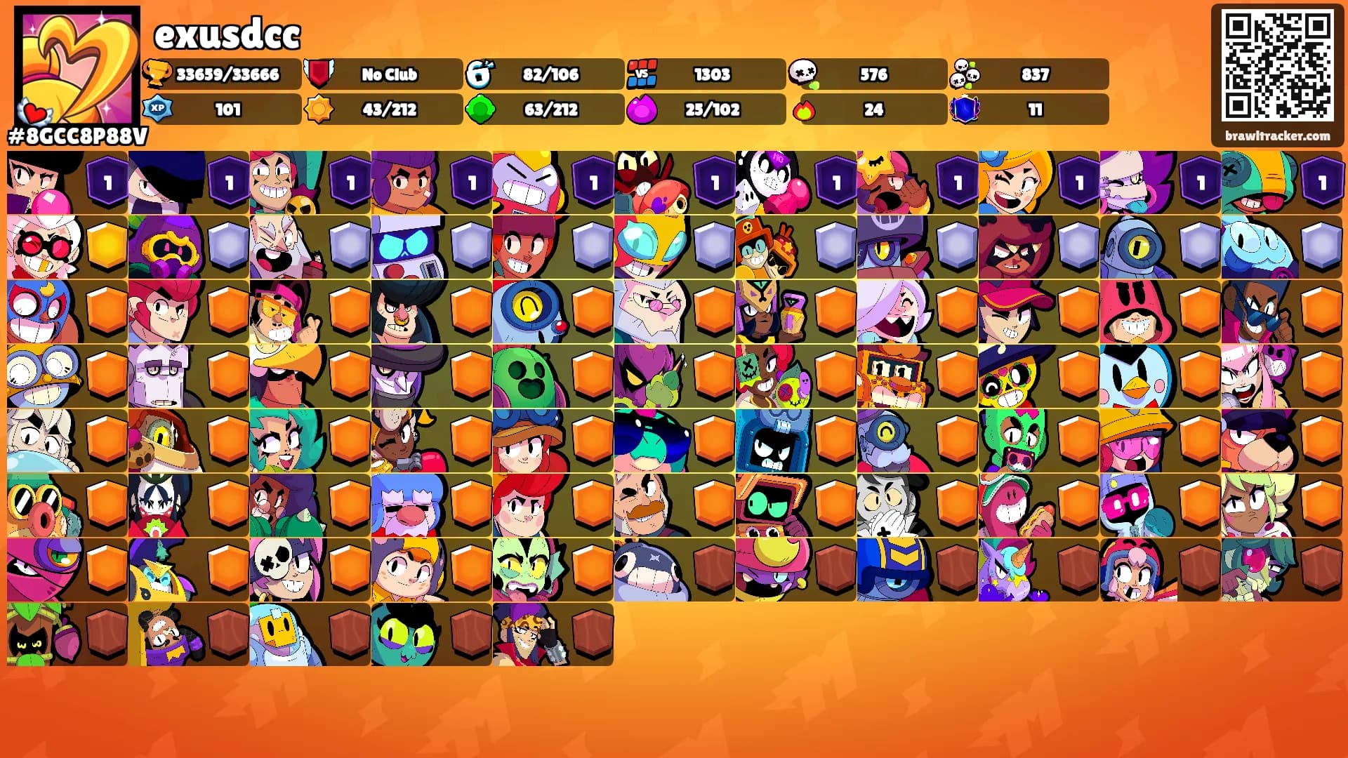 exusdcc's Ranks