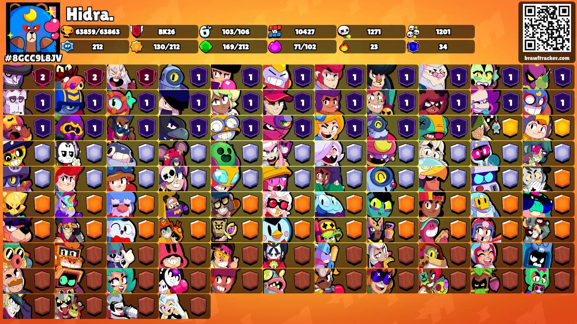 Hidra.'s Ranks