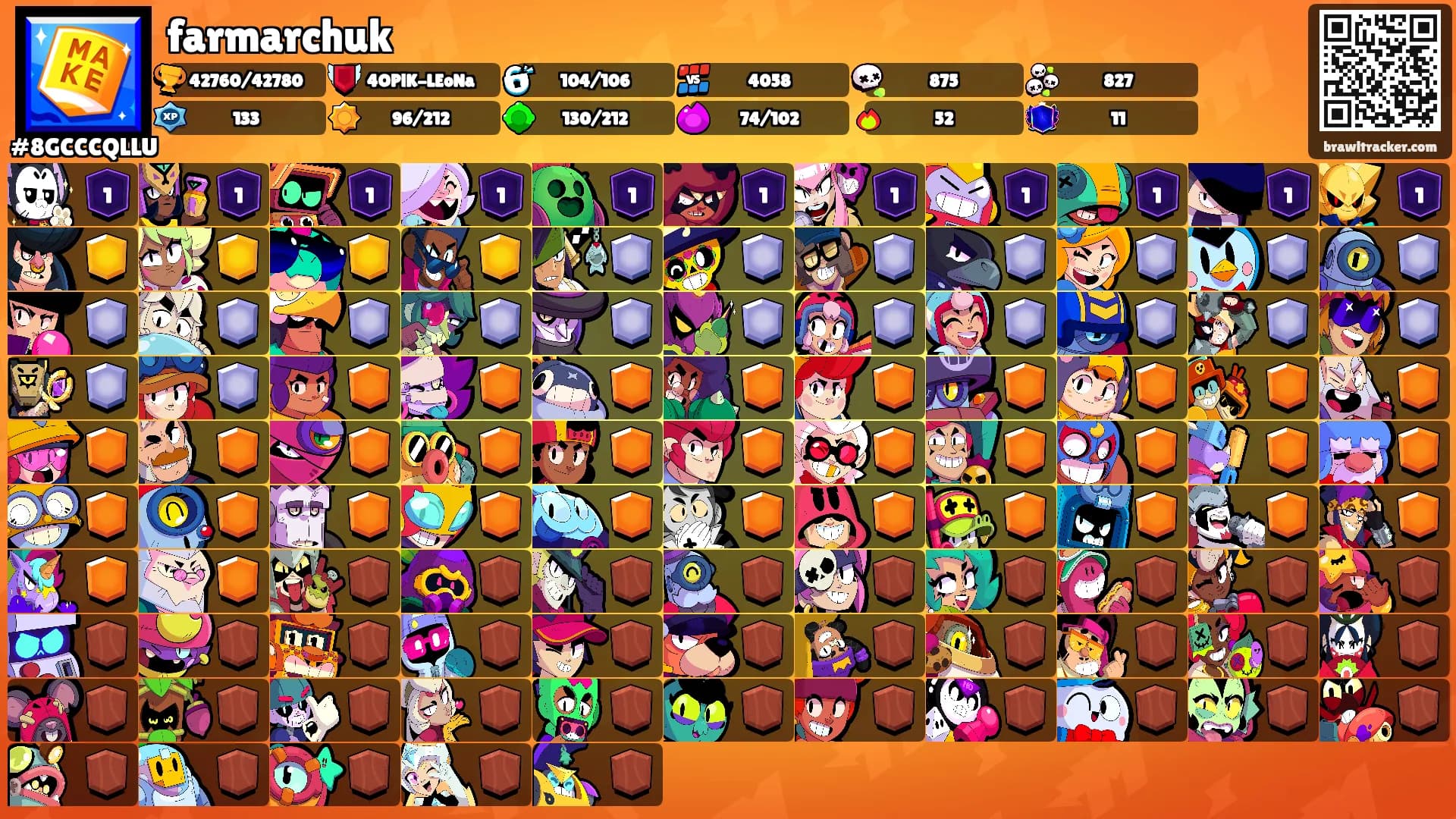 farmarchuk's Ranks