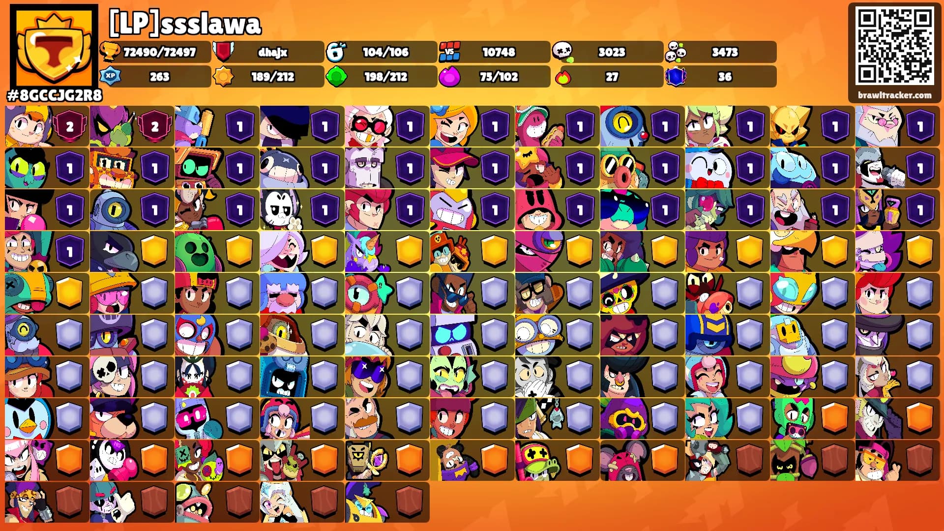 [LP]ssslawa's Ranks