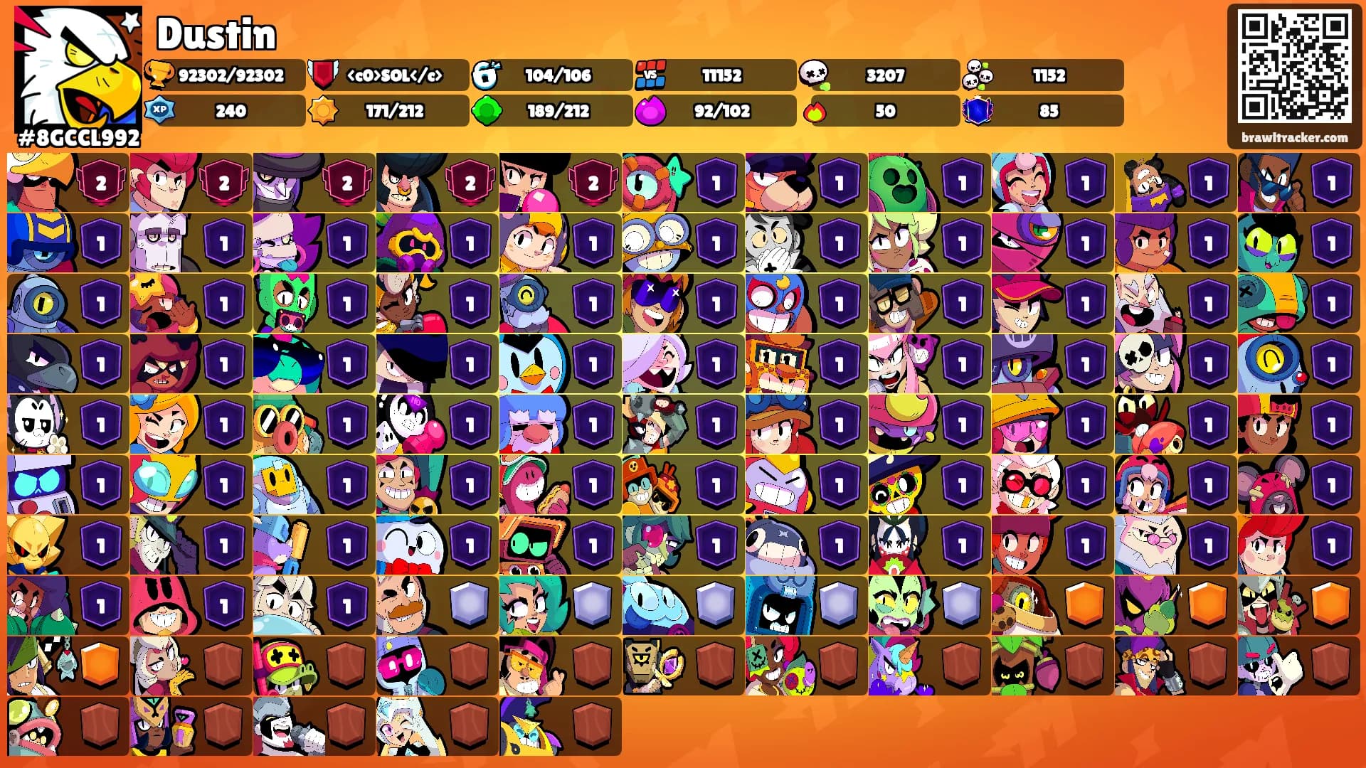 Dustin's Ranks