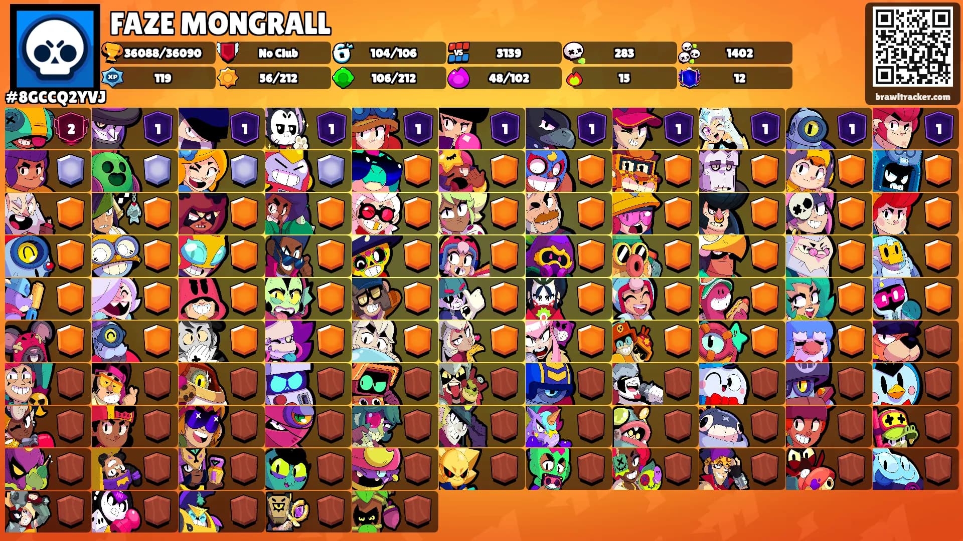 FAZE MONGRALL's Ranks