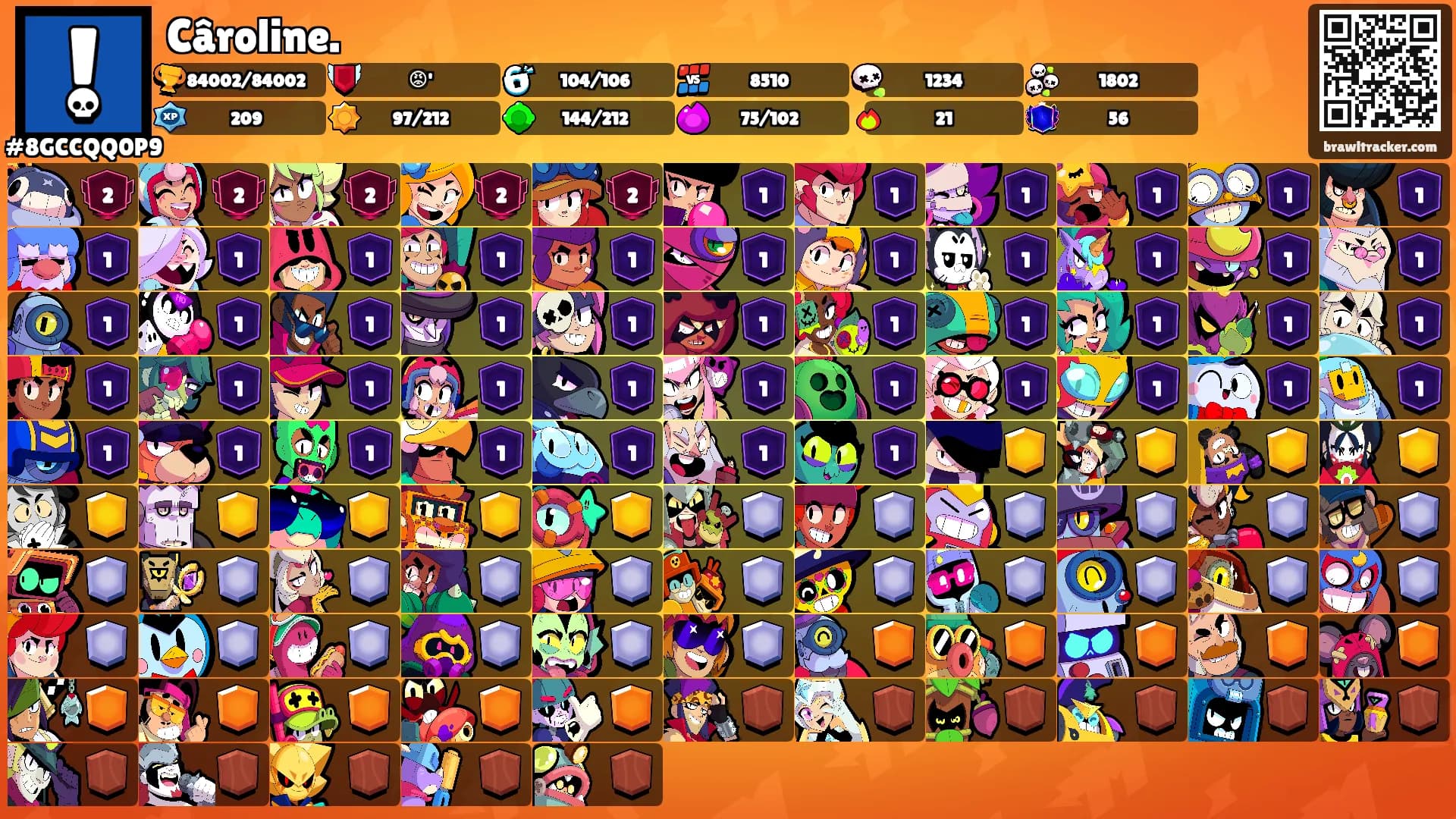 Câroline.'s Ranks