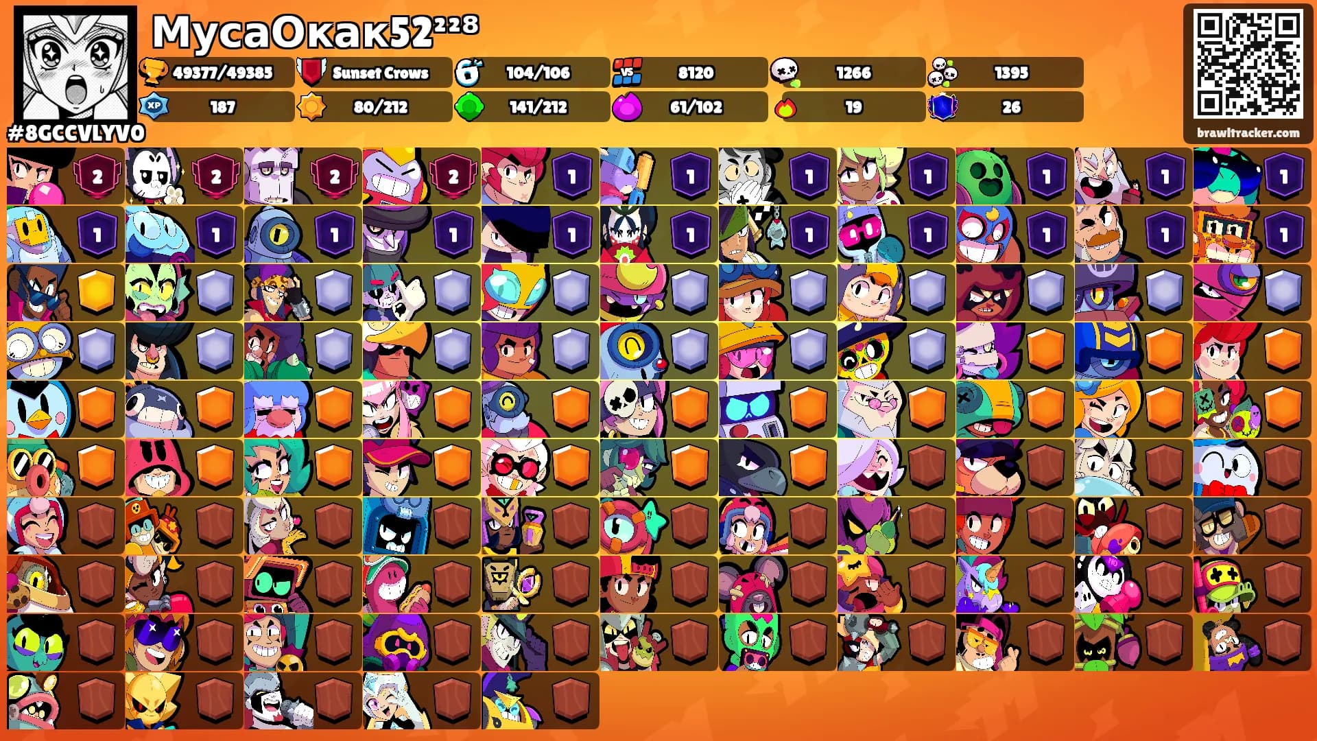 МусаОкак52²²⁸'s Ranks