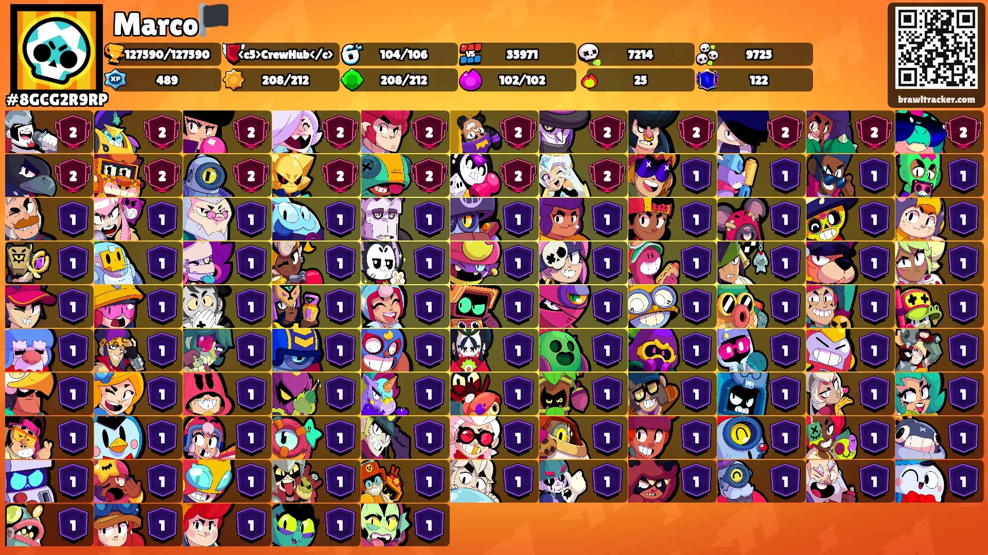 Marco🏴's Ranks