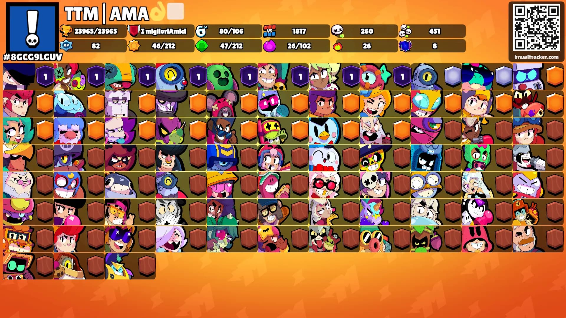 TTM|AMA👌🏻's Ranks