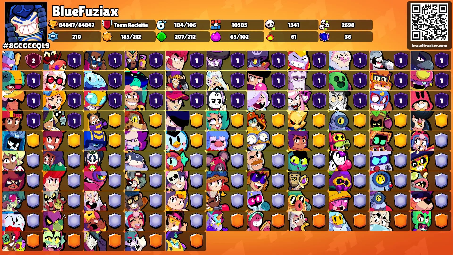 BlueFuziax's Ranks